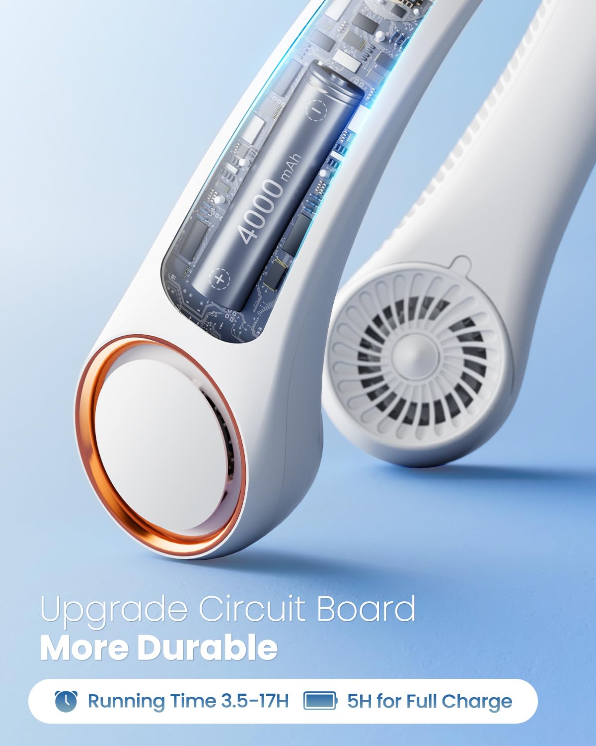 Foto 6 pulgar | Ventilador De Cuello Portátil Gaiatop Recargable Sin Aspas Blanco - Venta Internacional.