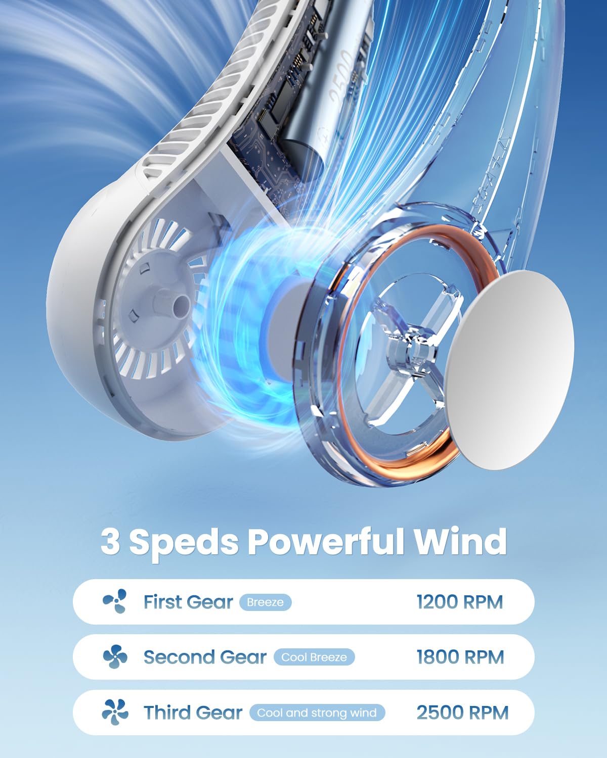 Foto 6 | Ventilador De Cuello Portátil Gaiatop Recargable Sin Aspas Blanco - Venta Internacional.
