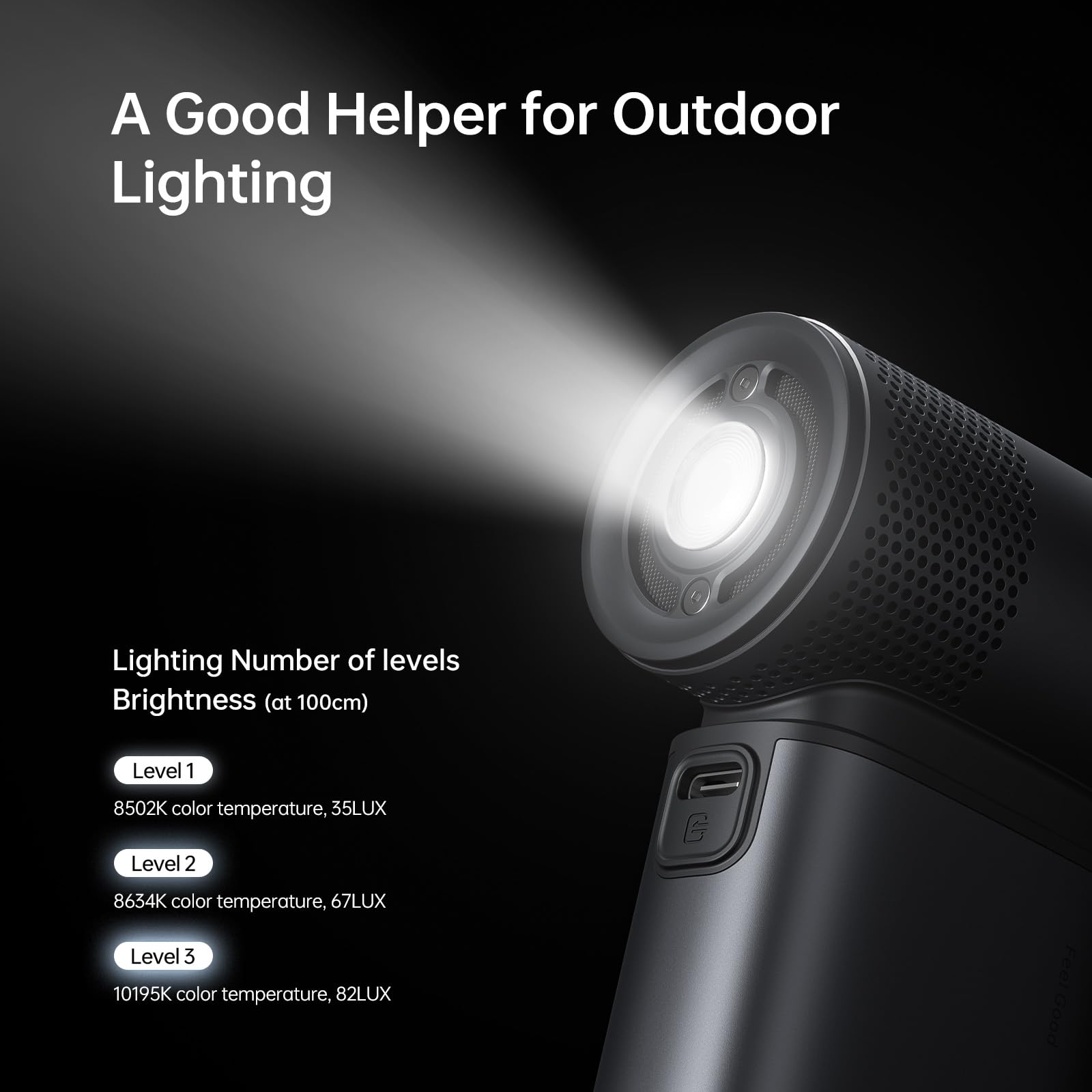 Foto 5 | Ventilador De Mano Jisulife Portable Ultra2, 9000 Mah, 25 Horas, Batería Externa - Venta Internacional.