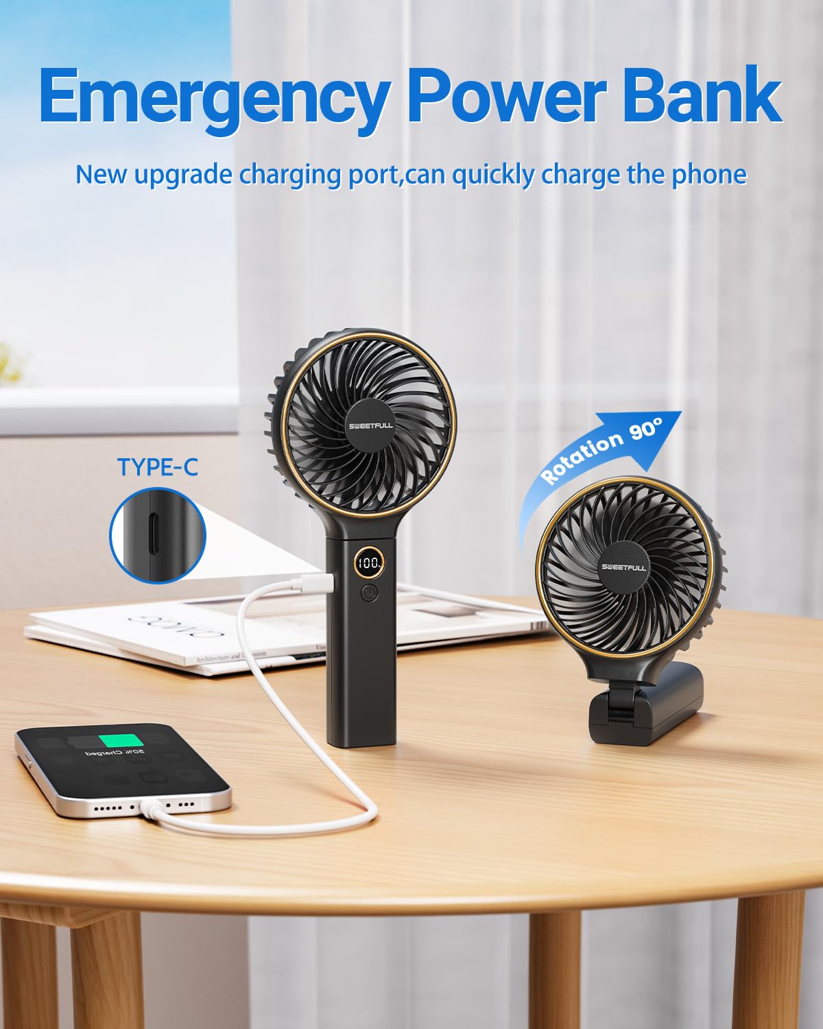 Foto 6 pulgar | Ventilador Portátil Sweetfull De 5000 Mah Recargable Con Viento De 6 Velocidades - Venta Internacional.
