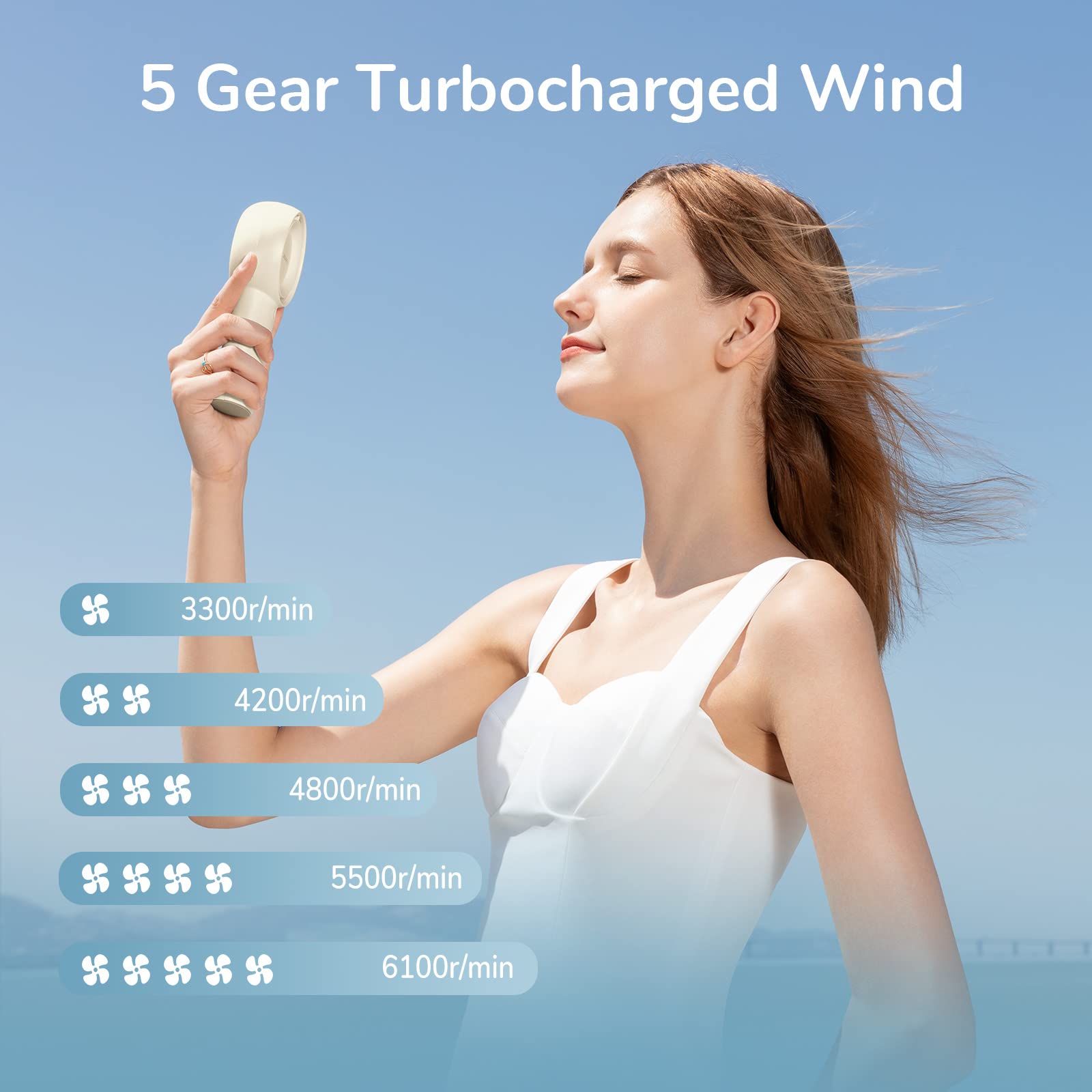 Foto 7 | Ventilador Portátil Portátil Jisulife Turbo Con Tiempo De Enfriamiento De 16 H - Venta Internacional.