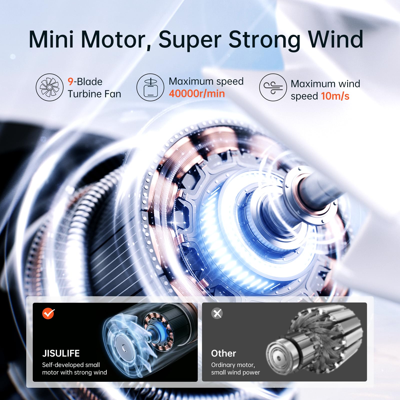Foto 4 pulgar | Ventilador De Mano Jisulife Life9 Turbo 5000 Mah Recargable Por Usb - Venta Internacional.