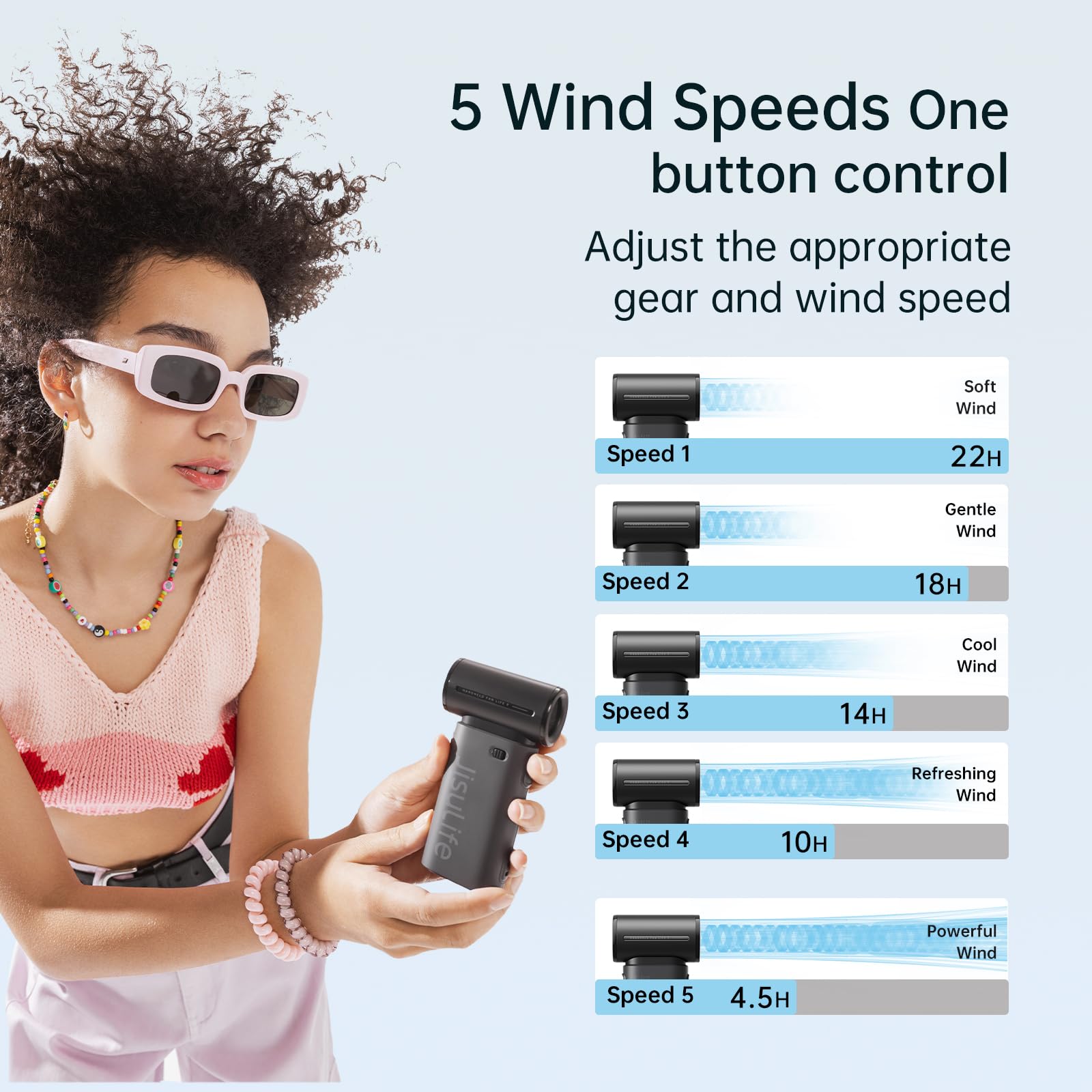 Foto 5 pulgar | Ventilador De Mano Jisulife Life9 Turbo 5000 Mah Recargable Por Usb - Venta Internacional.