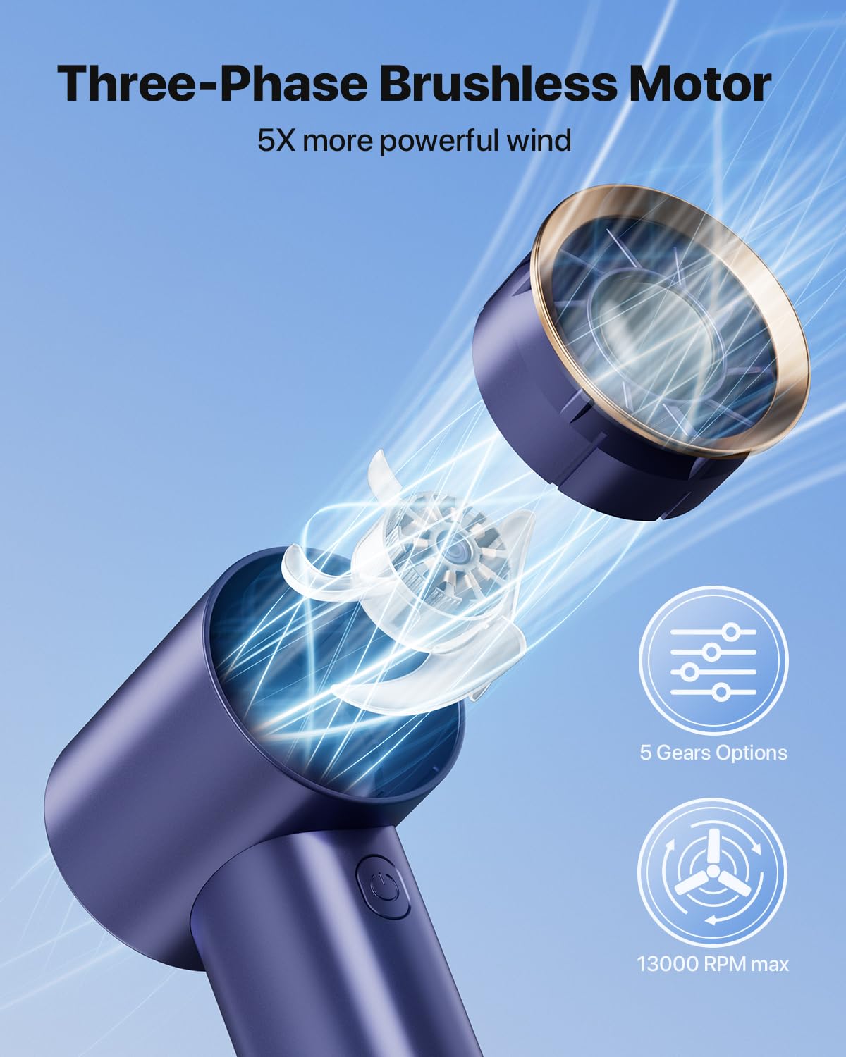 Foto 3 pulgar | Turboventilador Portátil Sweetfull Con Pantalla Led De 3600 Mah - Venta Internacional.