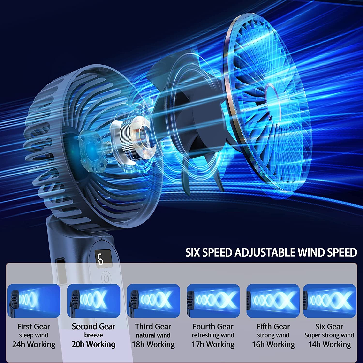 Foto 4 pulgar | Ventilador Portátil Peiyuu De 4000 Mah, Recargable, 6 Velocidades - Venta Internacional.