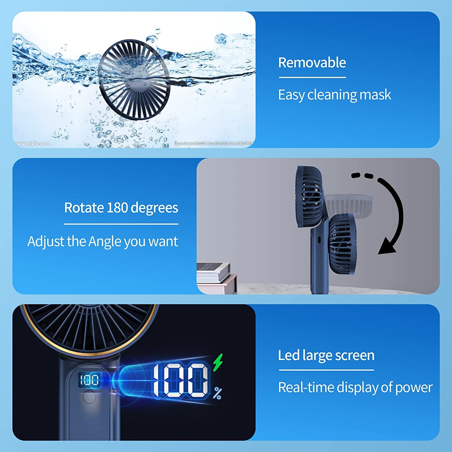 Foto 4 | Ventilador Portátil Peiyuu De 4000 Mah, Recargable, 6 Velocidades - Venta Internacional.