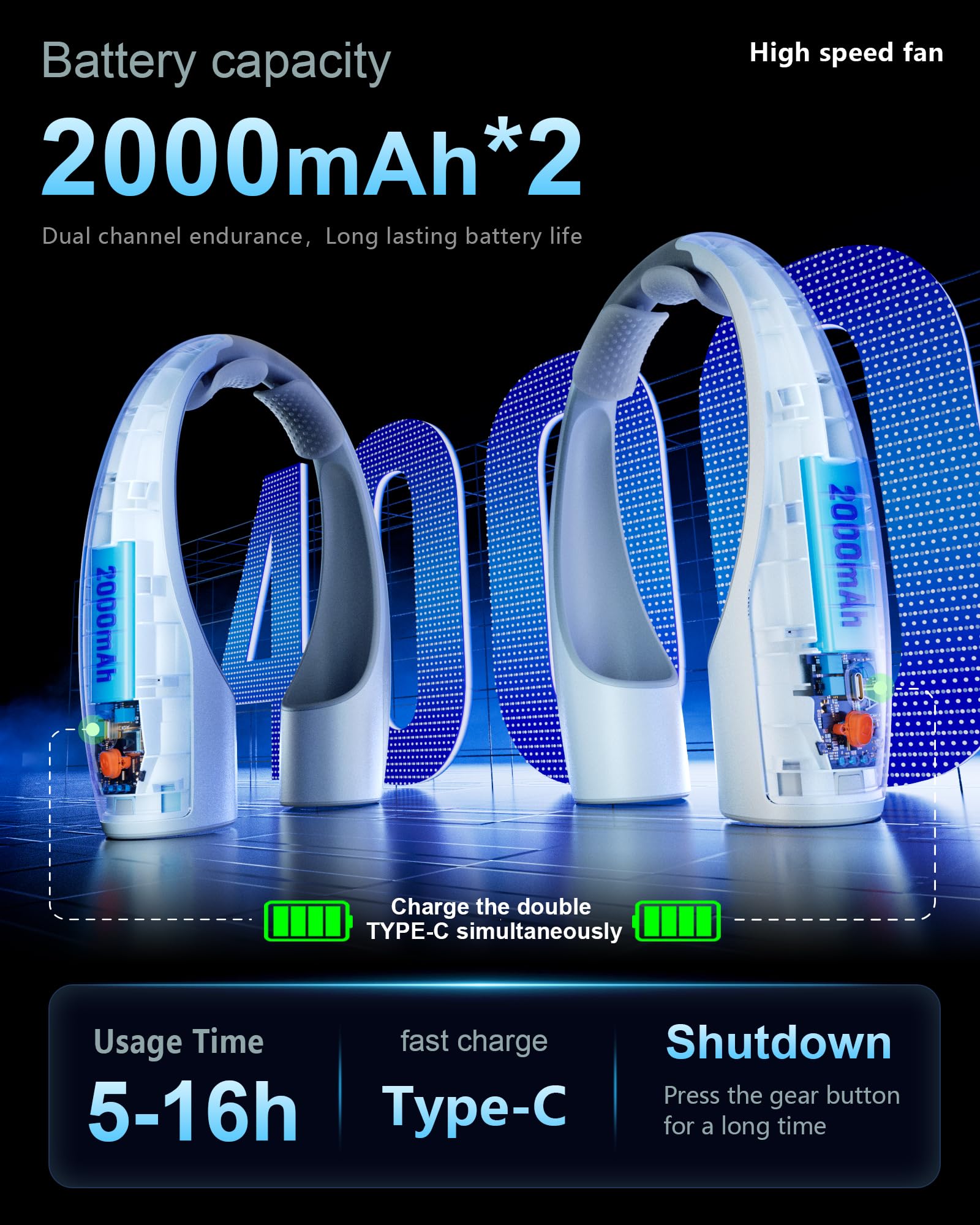 Foto 5 | Ventilador De Cuello Rohent Portátil De Alta Velocidad, 4 Velocidades, Recargable - Venta Internacional.