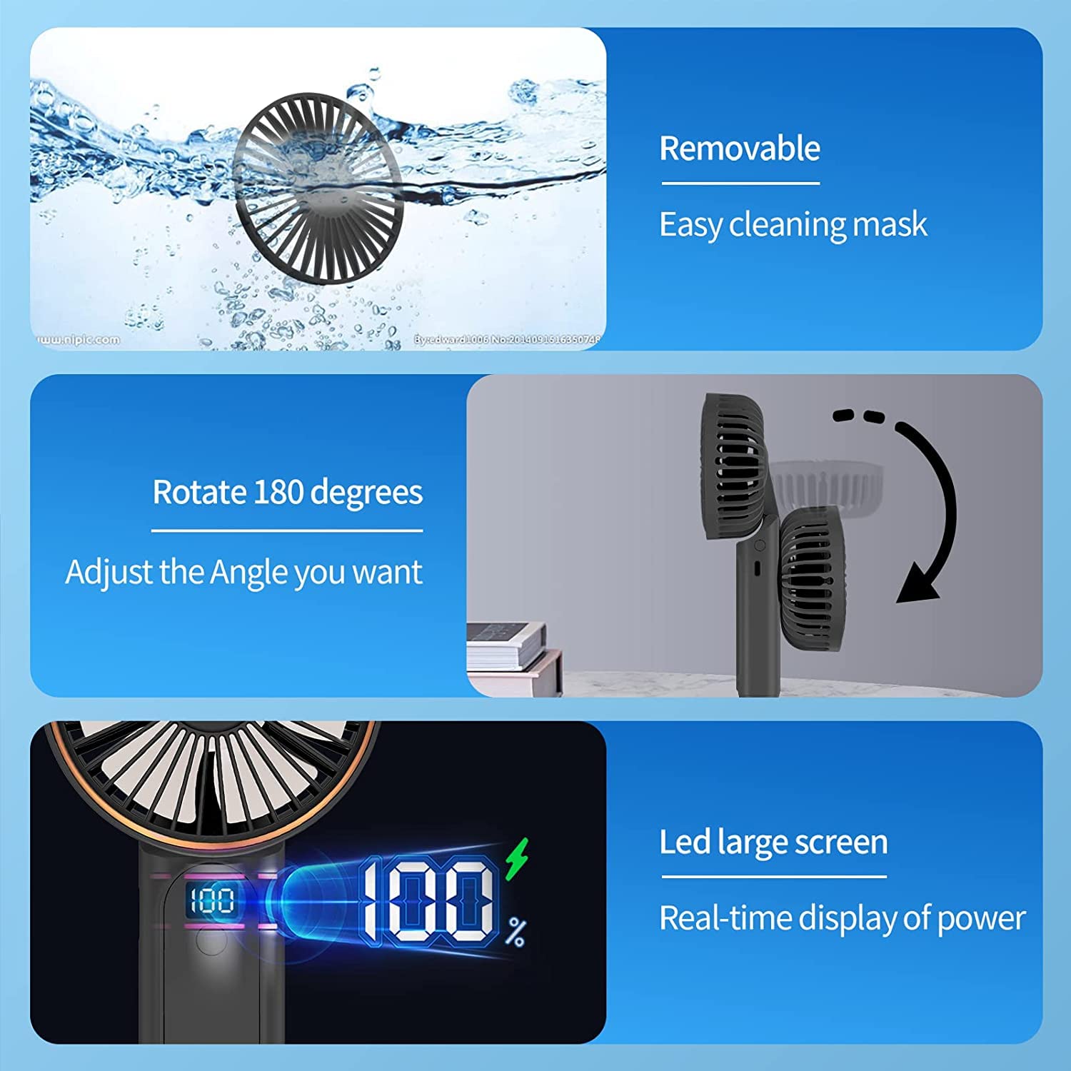 Foto 5 pulgar | Ventilador Portátil Peiyuu De 4000 Mah, Recargable, 6 Velocidades - Venta Internacional.