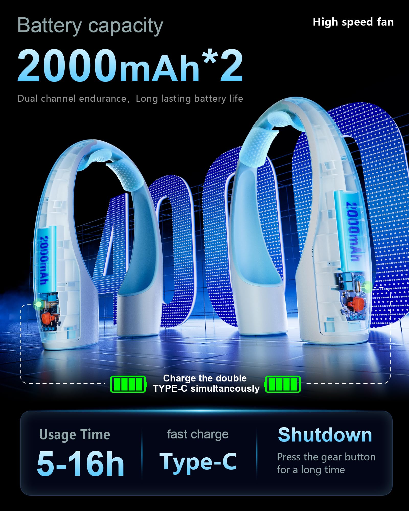 Foto 5 pulgar | Ventilador De Cuello Rohent, Portátil, Refrigeración De Alta Velocidad, Azul, 4000 Mah - Venta Internacional.