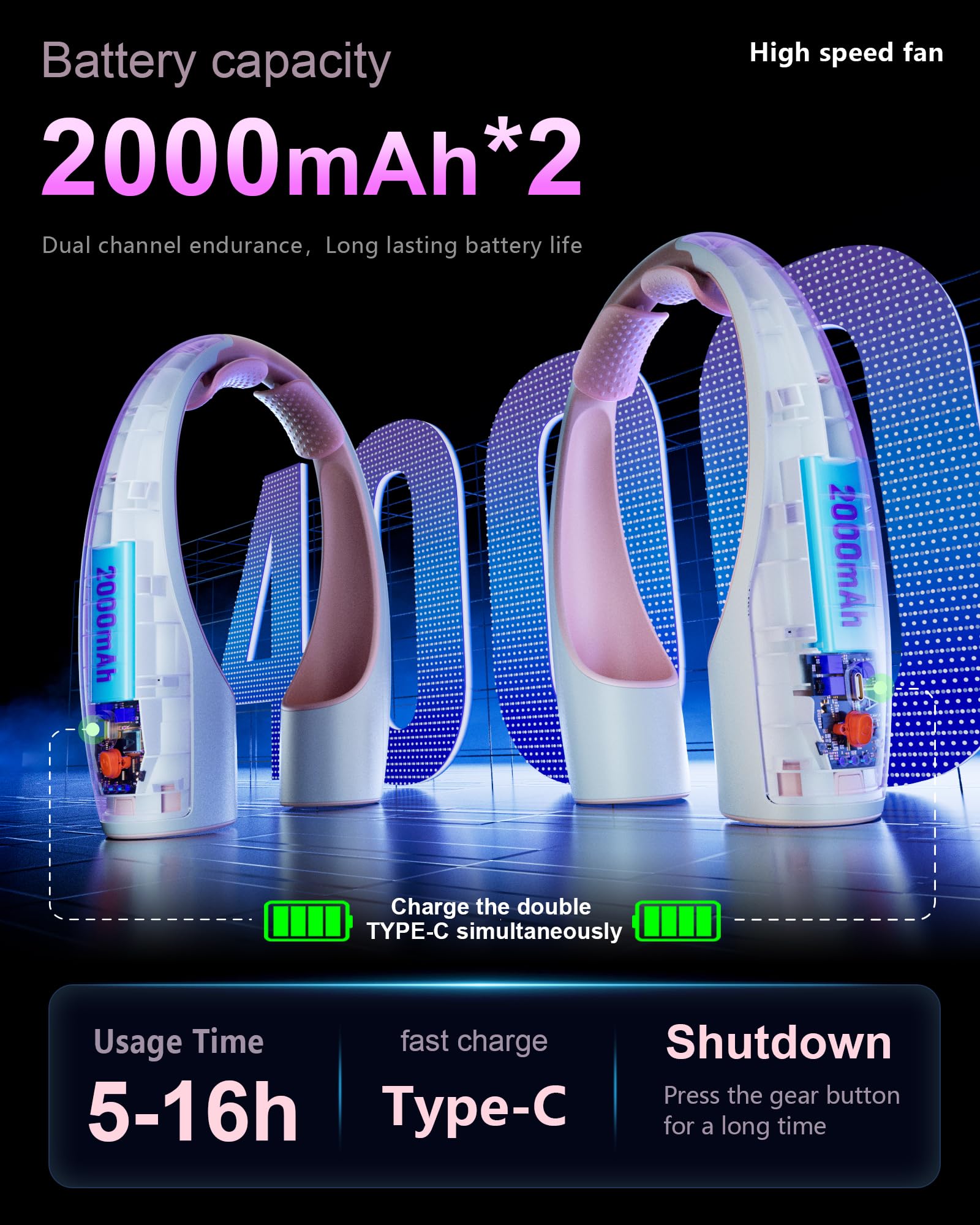 Foto 5 | Ventilador De Cuello Portátil Rohent De Alta Velocidad De 4 Velocidades, Color Rosa - Venta Internacional.
