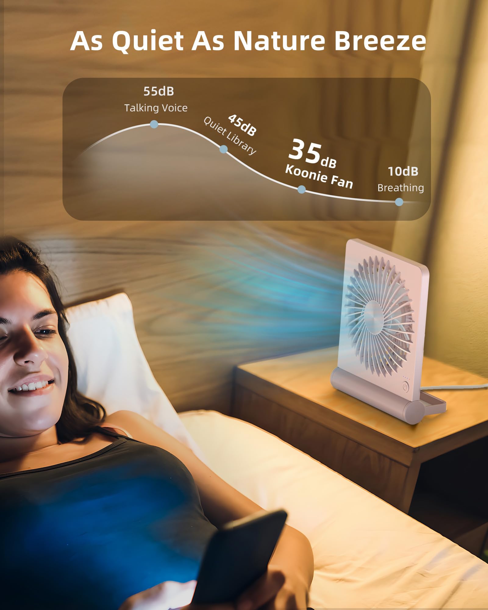 Foto 6 pulgar | Ventilador Usb Koonie Strong Wind, Ultrasilencioso, Pequeño Escritorio Rosa - Venta Internacional.