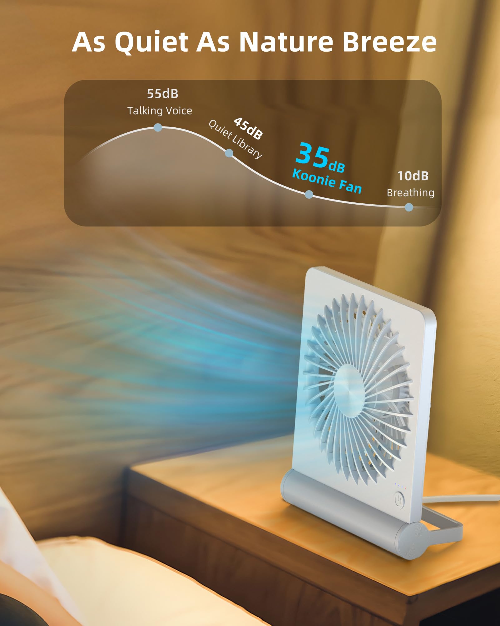 Foto 6 pulgar | Ventilador Usb Koonie Strong Wind, Ultrasilencioso, Pequeño Escritorio Blanco - Venta Internacional.