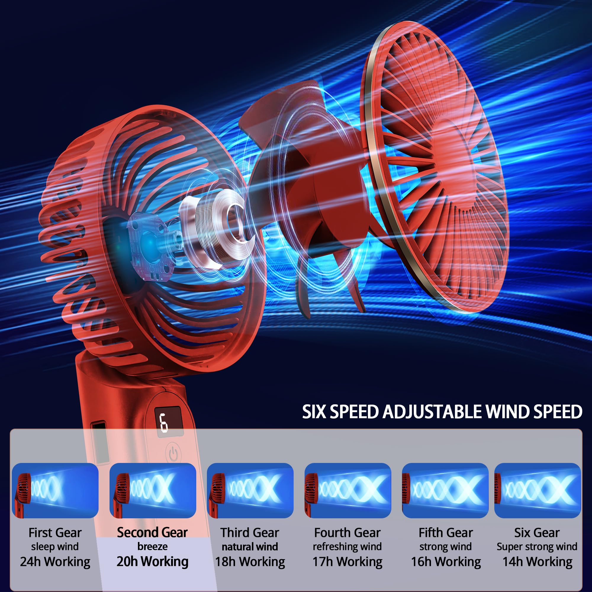 Foto 3 | Ventilador Portátil Peiyuu De 4000 Mah, Recargable Por Usb - Venta Internacional.