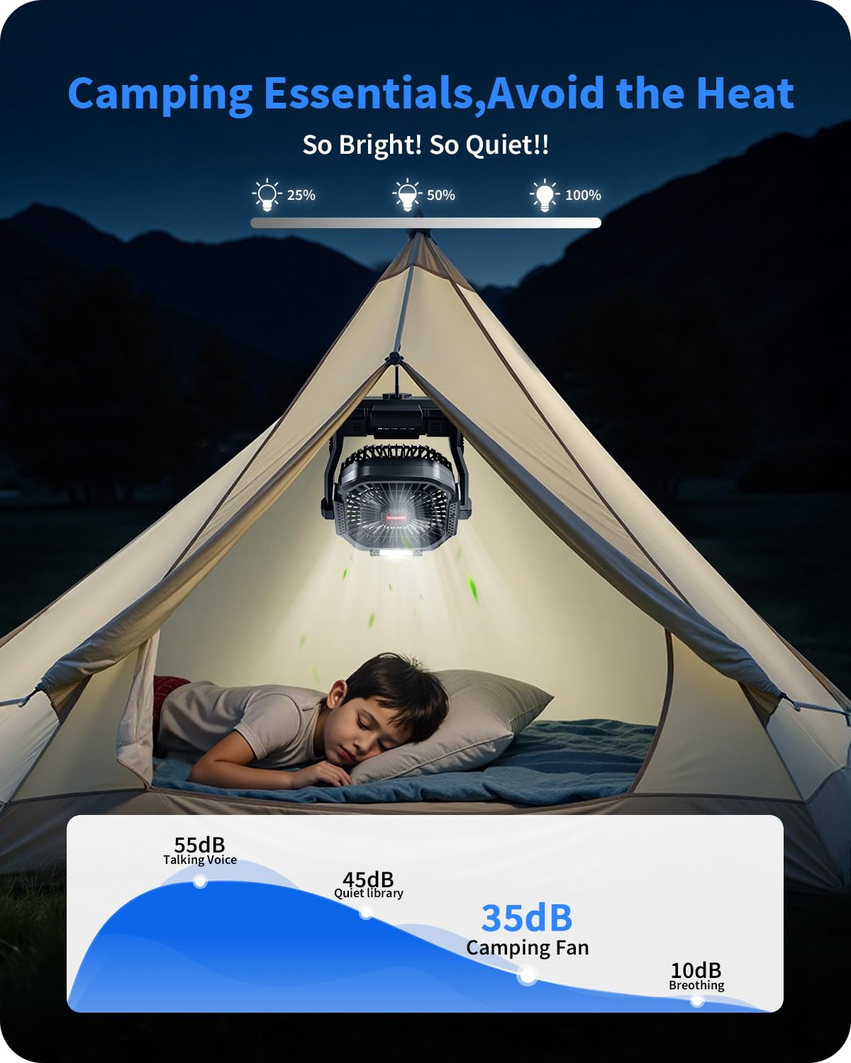 Foto 4 pulgar | Ventilador Portátil Con Pilas Gamfeiny De 20000 Mah Con Linterna Led - Venta Internacional.