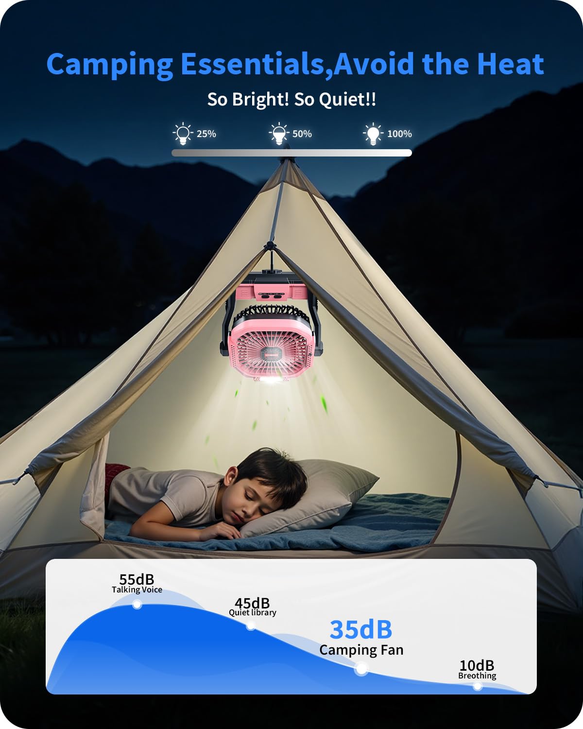 Foto 5 pulgar | Ventilador Portátil Para Acampar Gamfeiny  20000 Mah  Con Linterna Led  Color Rosa - Venta Internacional.