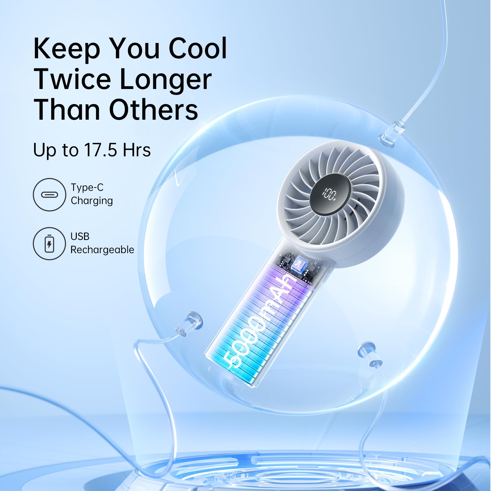 Foto 5 pulgar | Ventilador Portátil De Mano Jisulife Life4 Con Batería De 5000 Mah De 5 Velocidades - Venta Internacional.