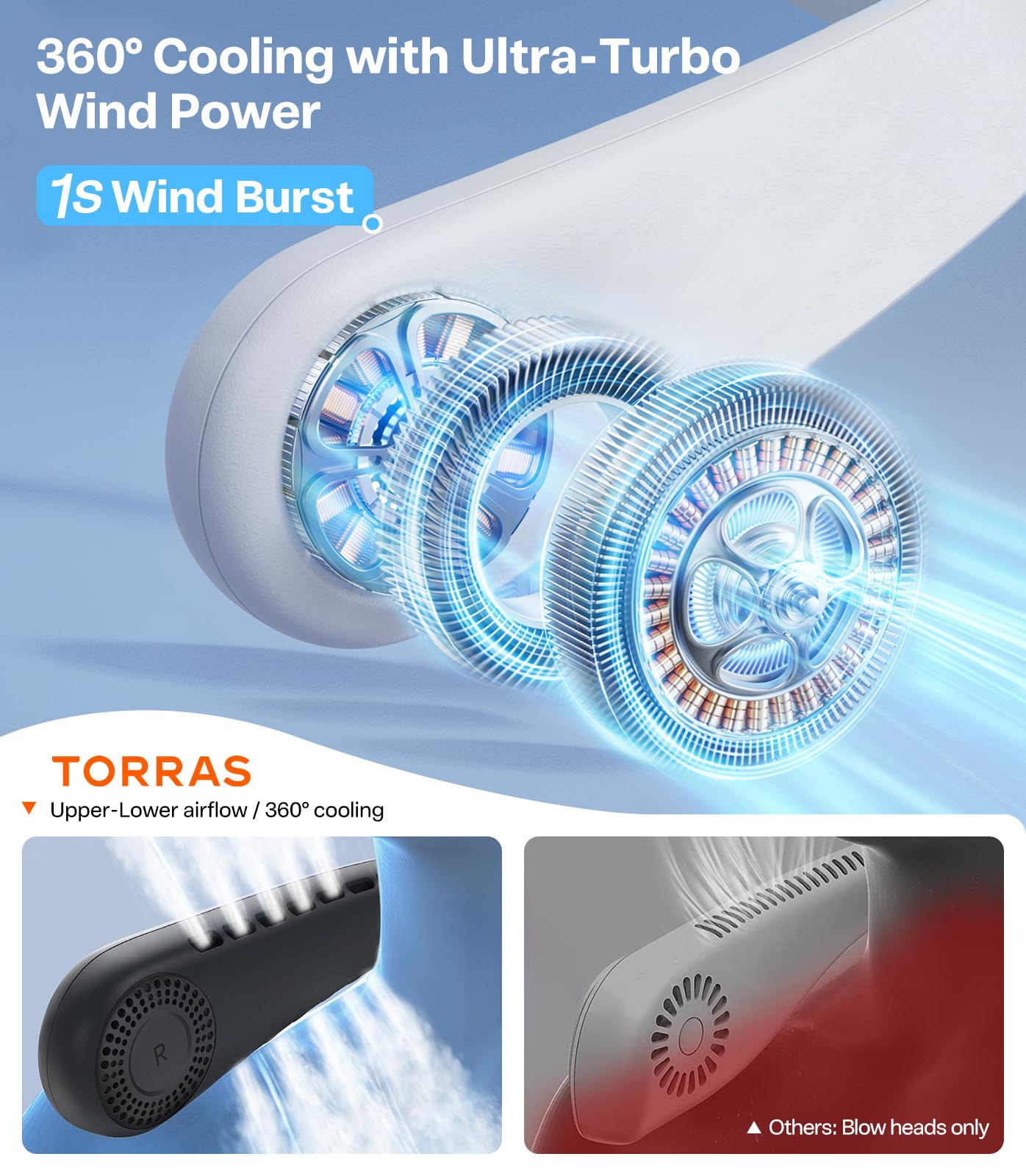 Foto 5 | Ventilador De Cuello Torras Coolify Air 2025 Mejorado  Recargable  Color Marfil - Venta Internacional.