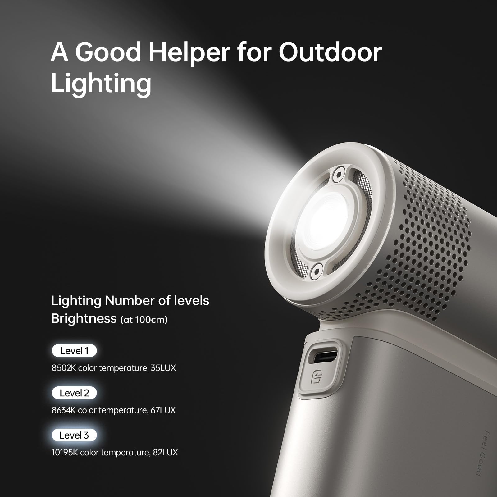 Foto 5 pulgar | Ventilador Portátil Jisulife Portable Ultra2 9000mah Con Power Bank - Venta Internacional.