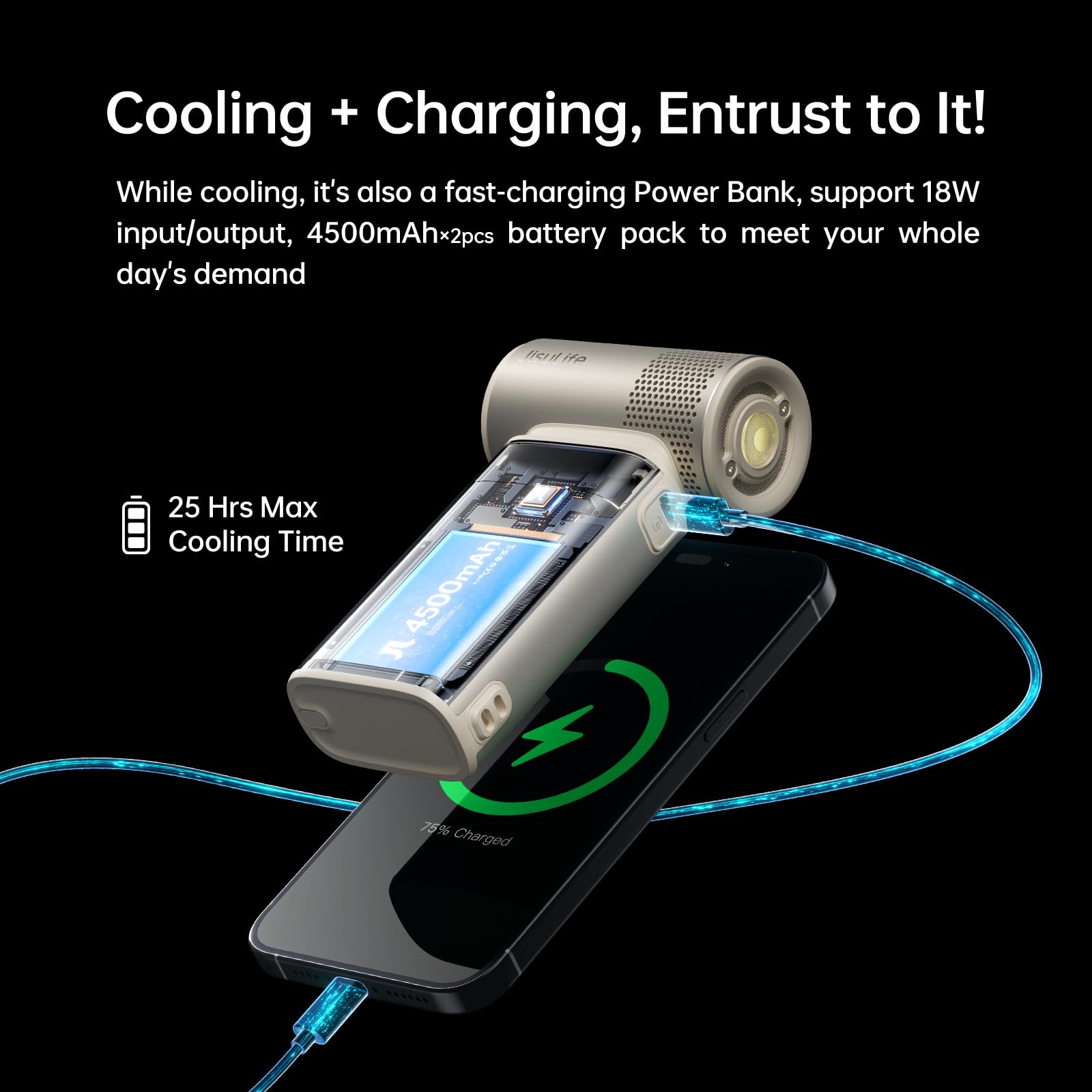 Foto 6 pulgar | Ventilador Portátil Jisulife Portable Ultra2 9000mah Con Power Bank - Venta Internacional.