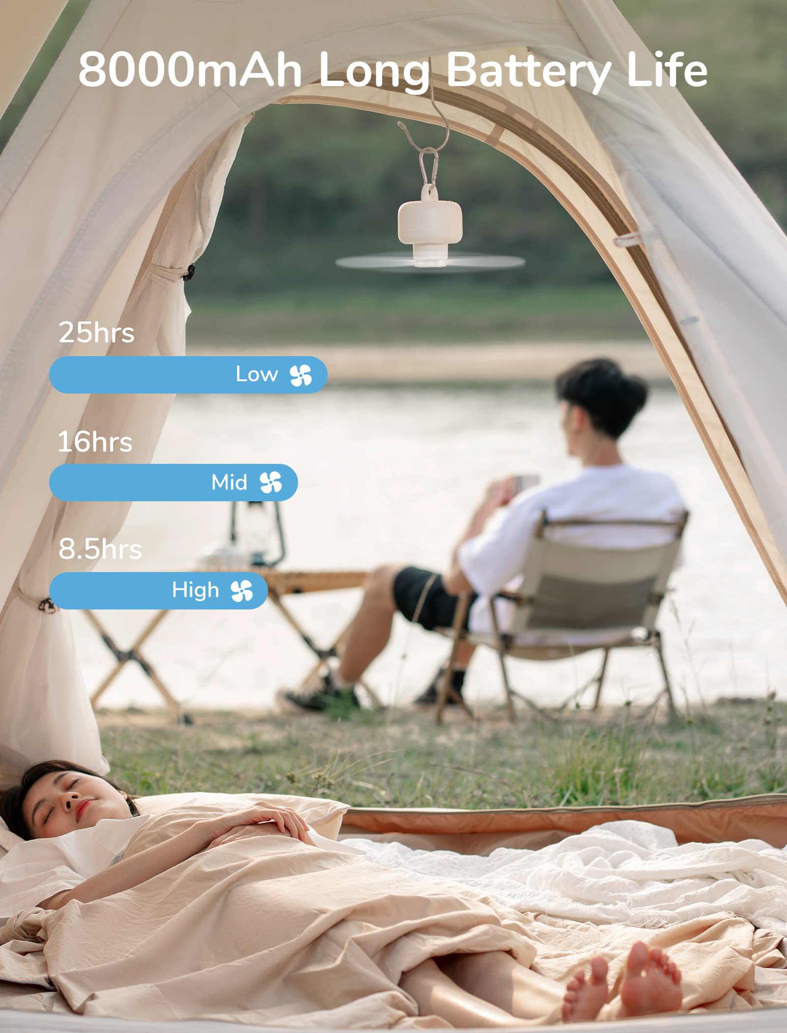 Foto 4 pulgar | Ventilador De Camping Jisulife De 8000 Mah  Funciona Con Pilas Y Mando A Distancia - Venta Internacional.