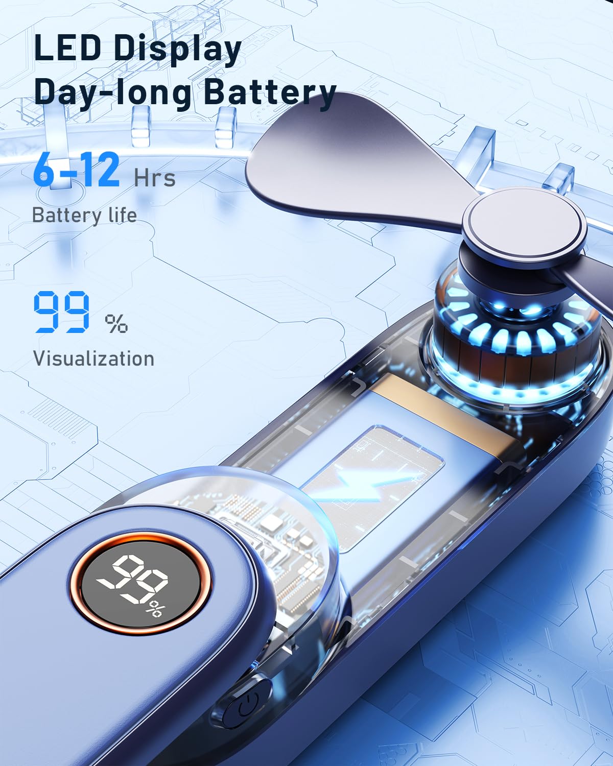 Foto 4 pulgar | Miniventilador Portátil Sweetfull Con Pantalla Led Y Linterna - Venta Internacional.