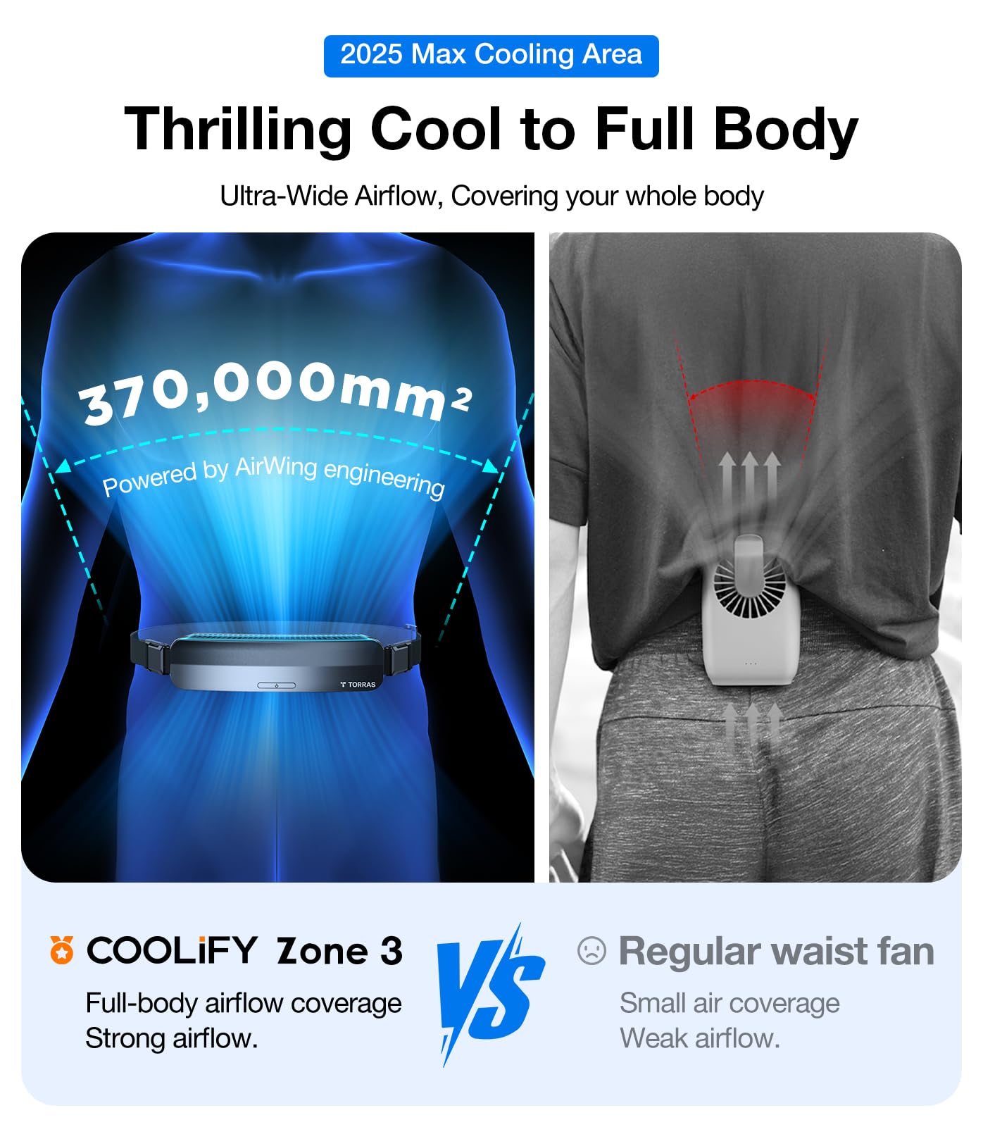 Foto 4 pulgar | Ventilador De Cintura Torras Coolify Zone 3 Top Ai Portátil Recargable - Venta Internacional.