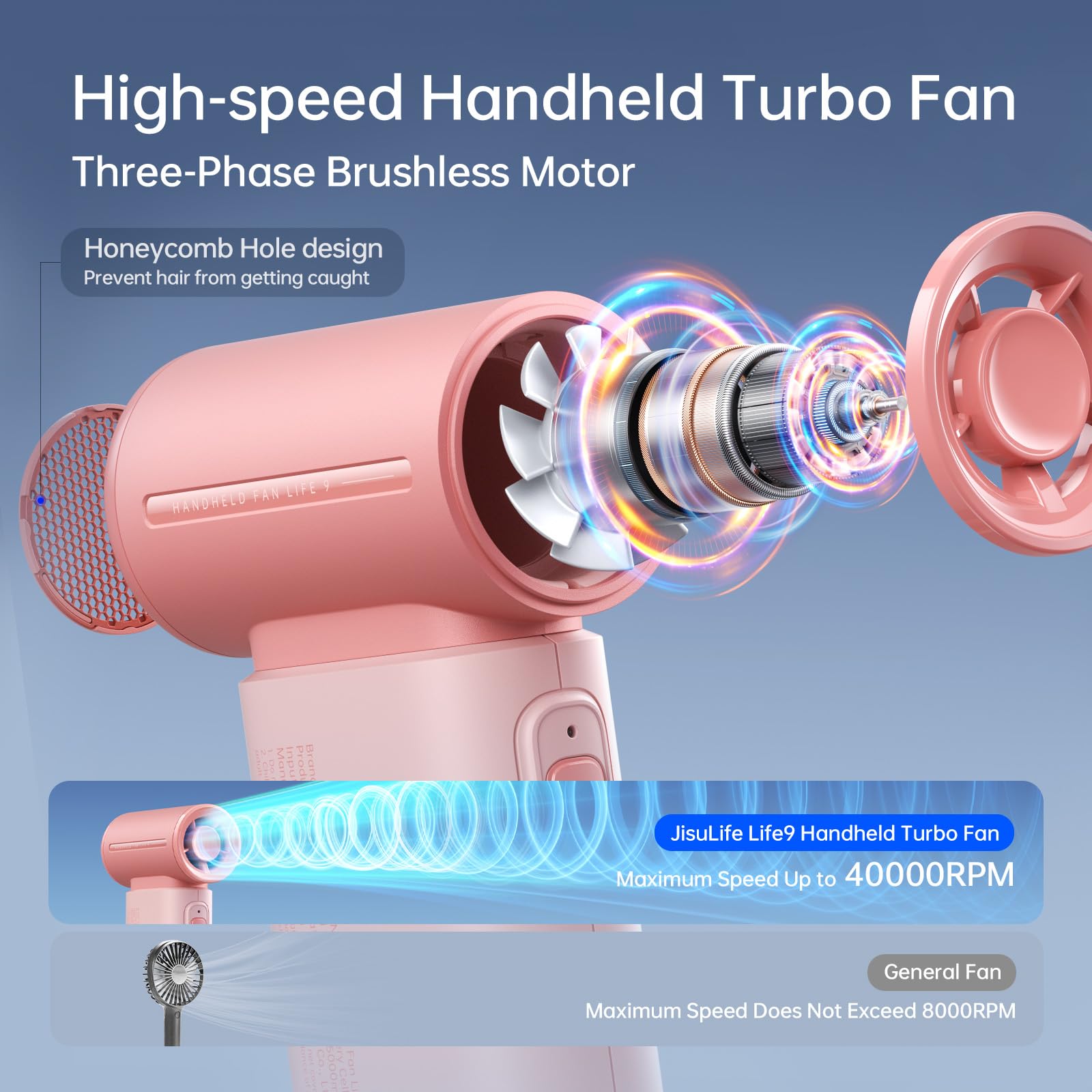 Foto 2 | Ventilador De Mano Jisulife Life9 Turbo Power 5000mah - Rosa - Venta Internacional.