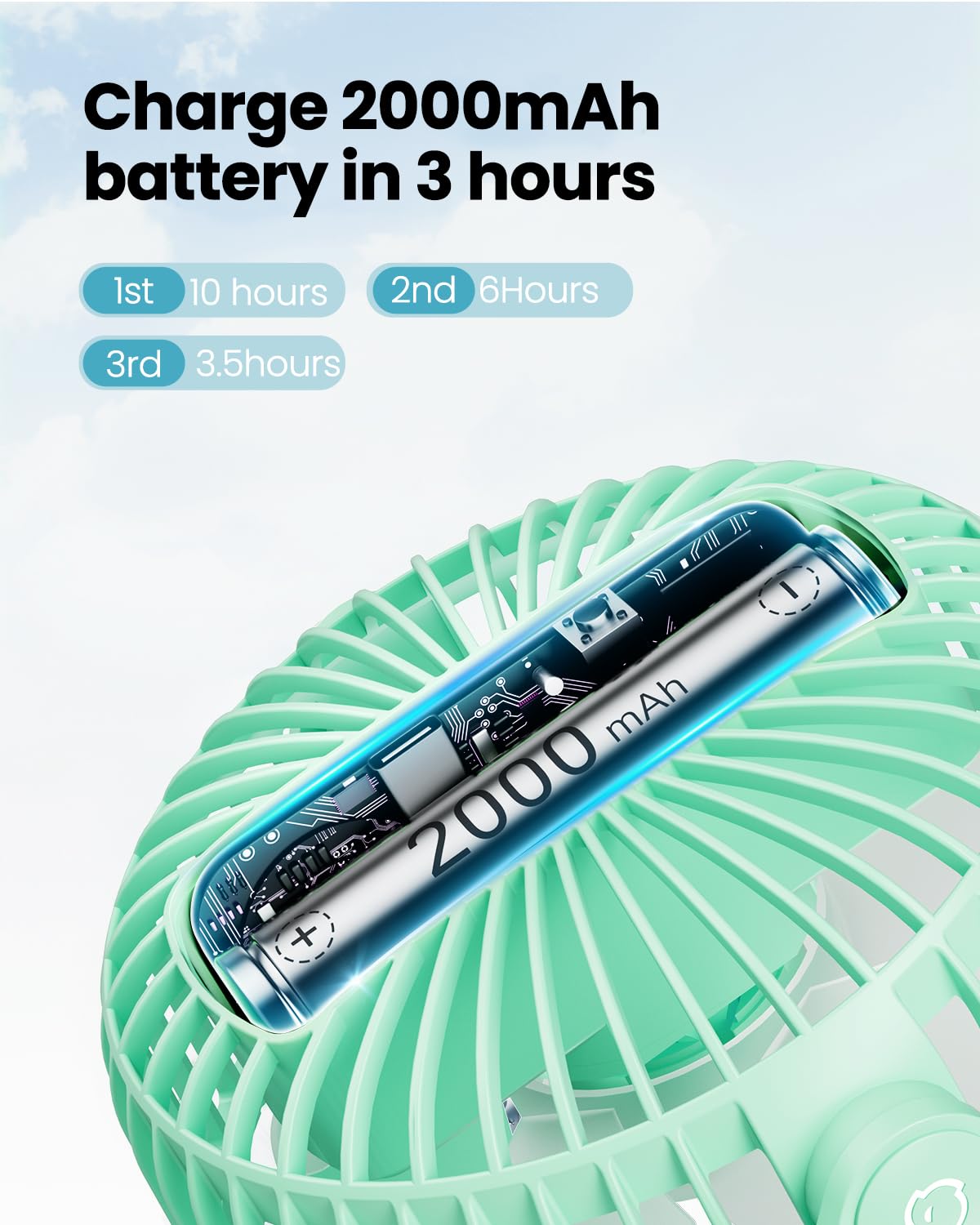 Foto 5 pulgar | Ventilador Con Clip Gaiatop Gaiatop - Batería Portátil (2000 Mah)  Color Verde - Venta Internacional.