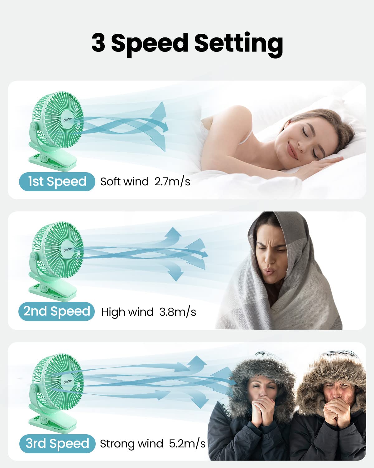 Foto 7 pulgar | Ventilador Con Clip Gaiatop Gaiatop - Batería Portátil (2000 Mah)  Color Verde - Venta Internacional.