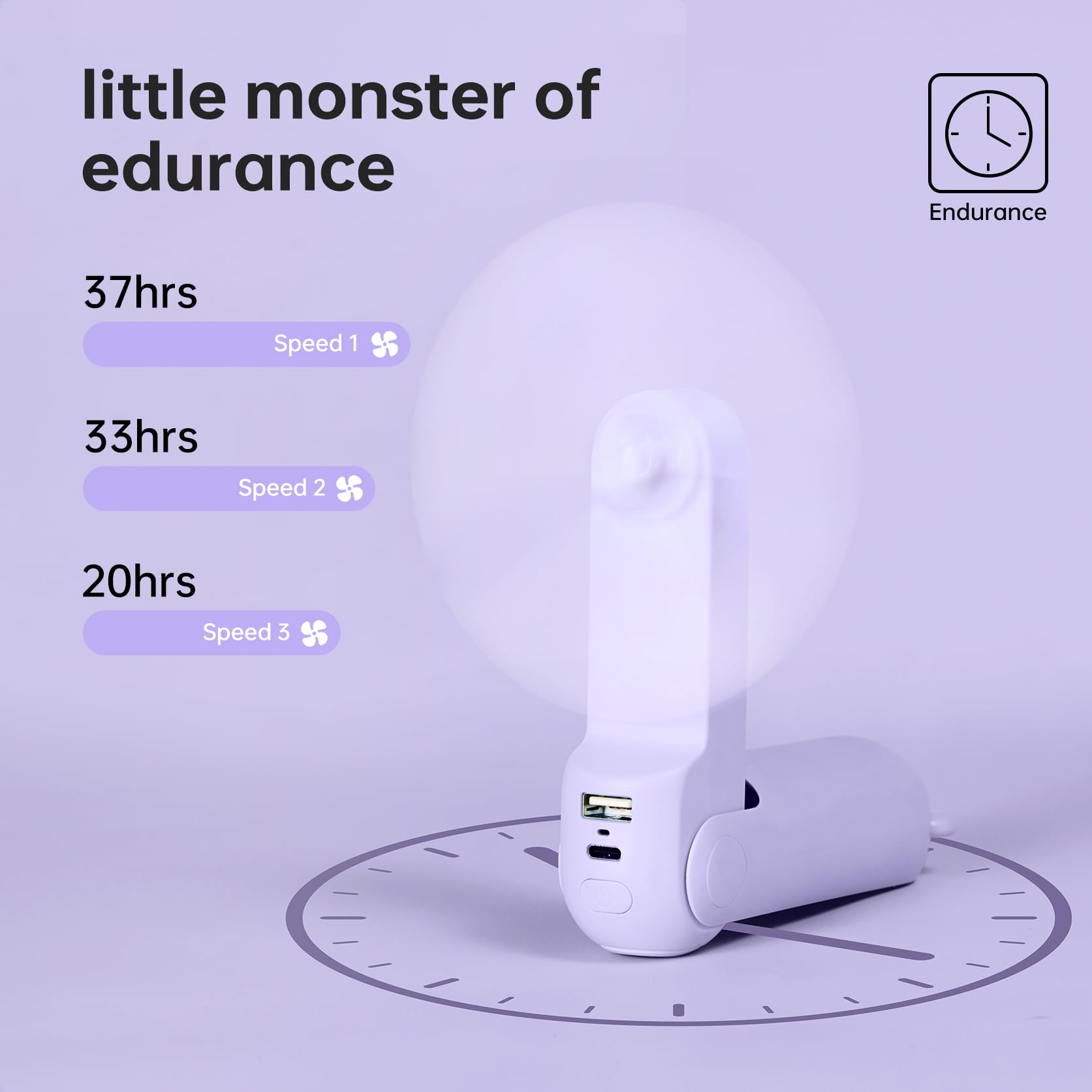 Foto 3 pulgar | Ventilador Portátil Jisulife Con Powerbank De 4500 Mah  37 H De Autonomía - Venta Internacional.
