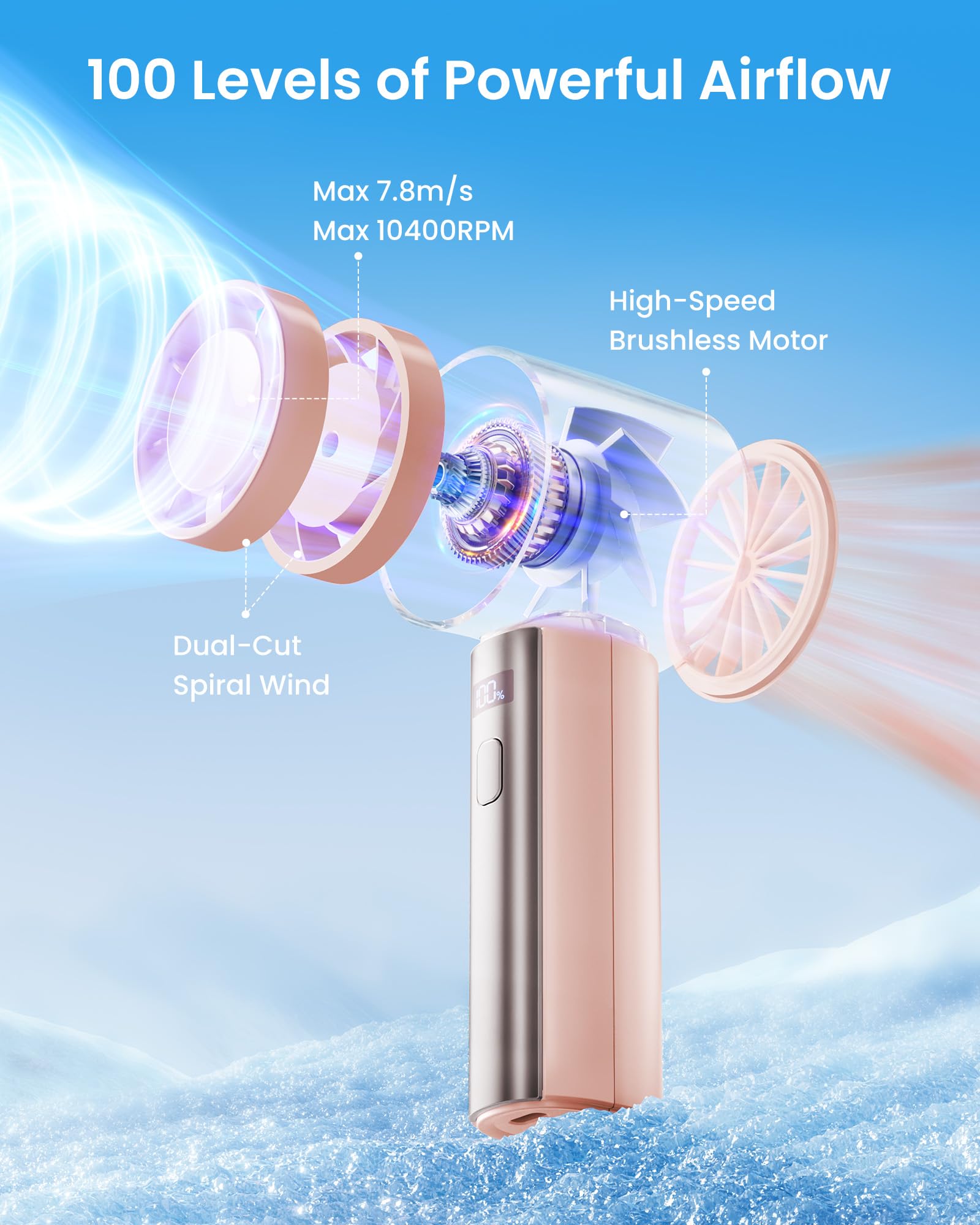 Foto 4 pulgar | Ventilador Personal Portátil Gaiatop  Pequeño  De Alta Velocidad  Rosa  4000 Mah - Venta Internacional.