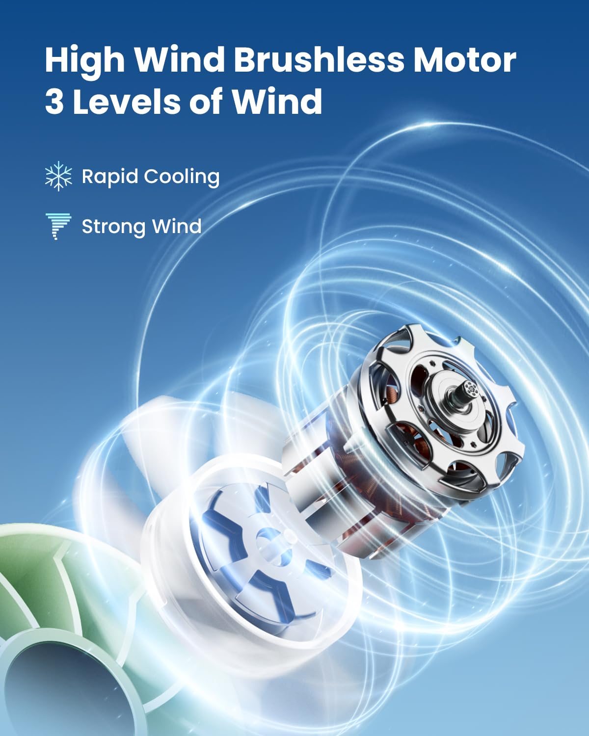 Foto 2 | Miniventilador Portátil Gaiatop De 3 Velocidades Con Pantalla De Alimentación Verde - Venta Internacional.