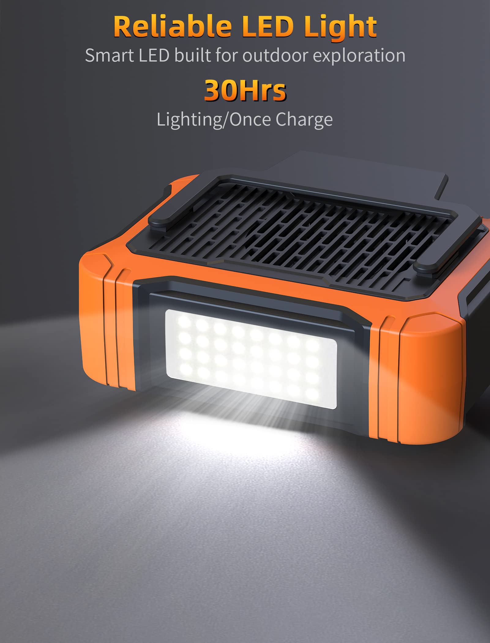 Foto 5 | Ventilador Con Clip De Cintura Koonie De 10000 Mah Con Panel Solar Que Funciona Durante 30 Horas - Venta Internacional.
