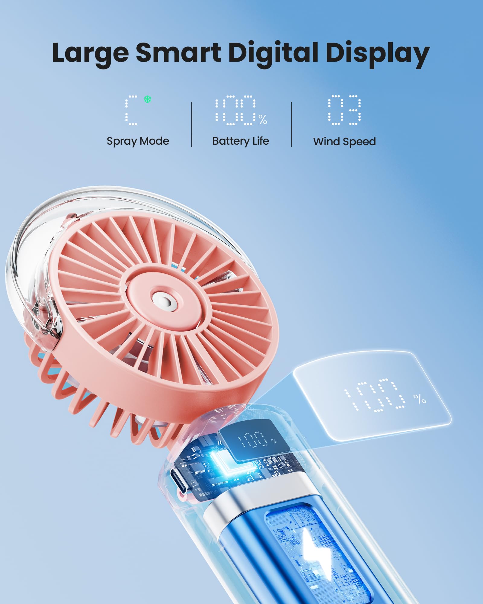 Foto 7 pulgar | Ventilador Nebulizador Portátil Gaiatop De Mano Plegable 180°  Color Rosa - Venta Internacional.
