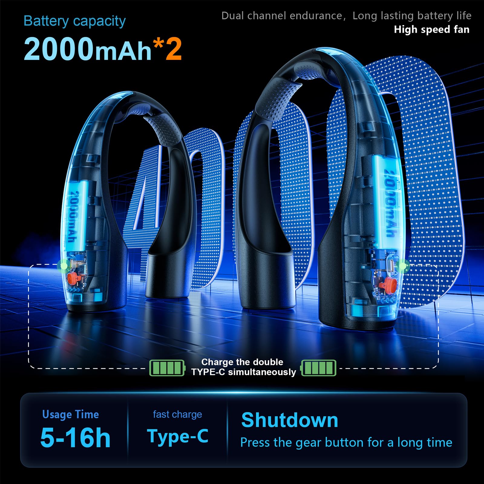 Foto 5 pulgar | Ventilador De Cuello Rohent Q1  4000 Mah  Usb C  Recargable  4 Velocidades  Color Negro - Venta Internacional.