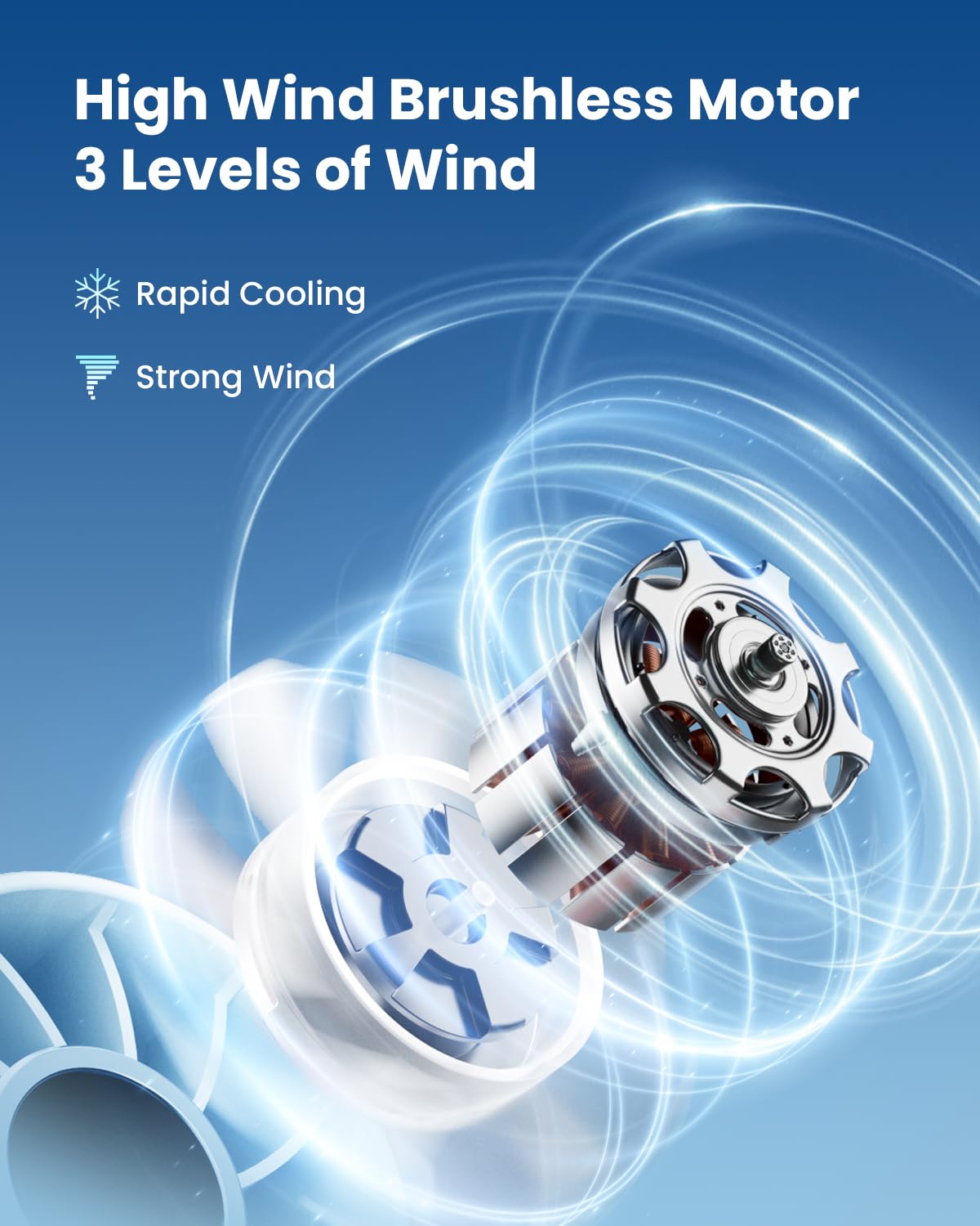 Foto 2 | Miniventilador Portátil Gaiatop De 3 Velocidades Con Pantalla De Alimentación Azul - Venta Internacional.