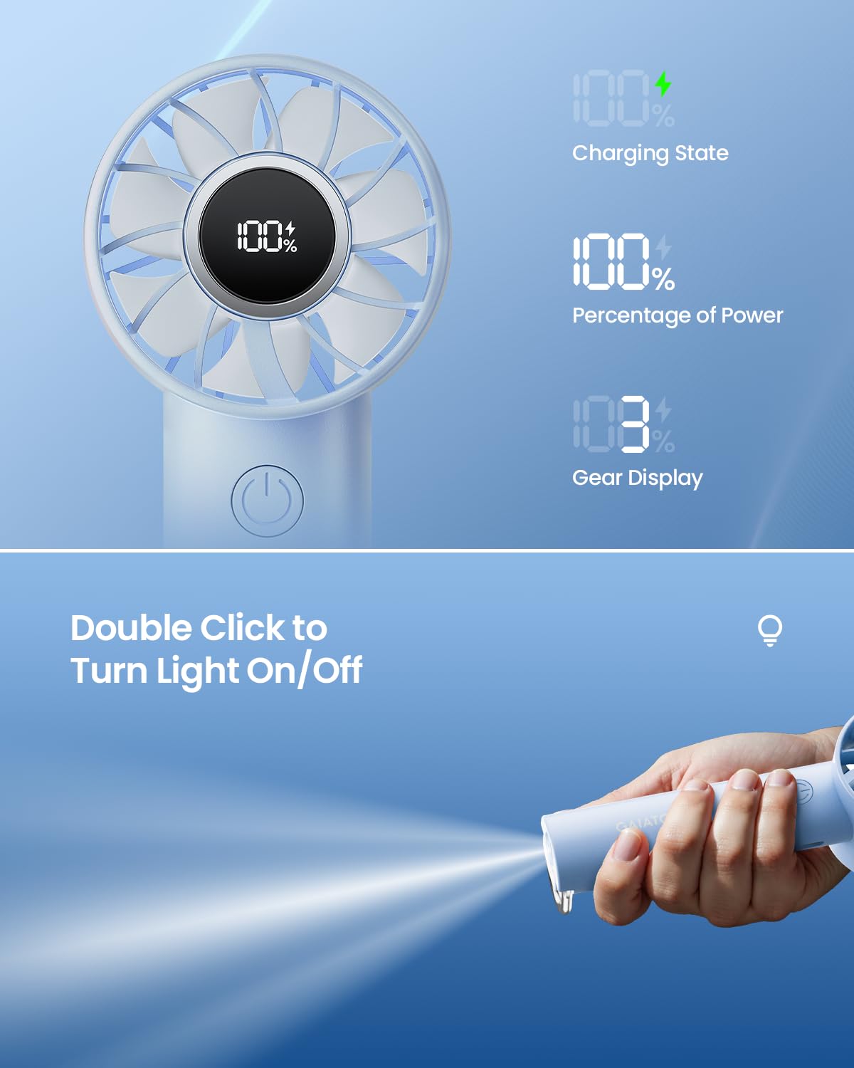 Foto 7 pulgar | Miniventilador Portátil Gaiatop De 3 Velocidades Con Pantalla De Alimentación Azul - Venta Internacional.