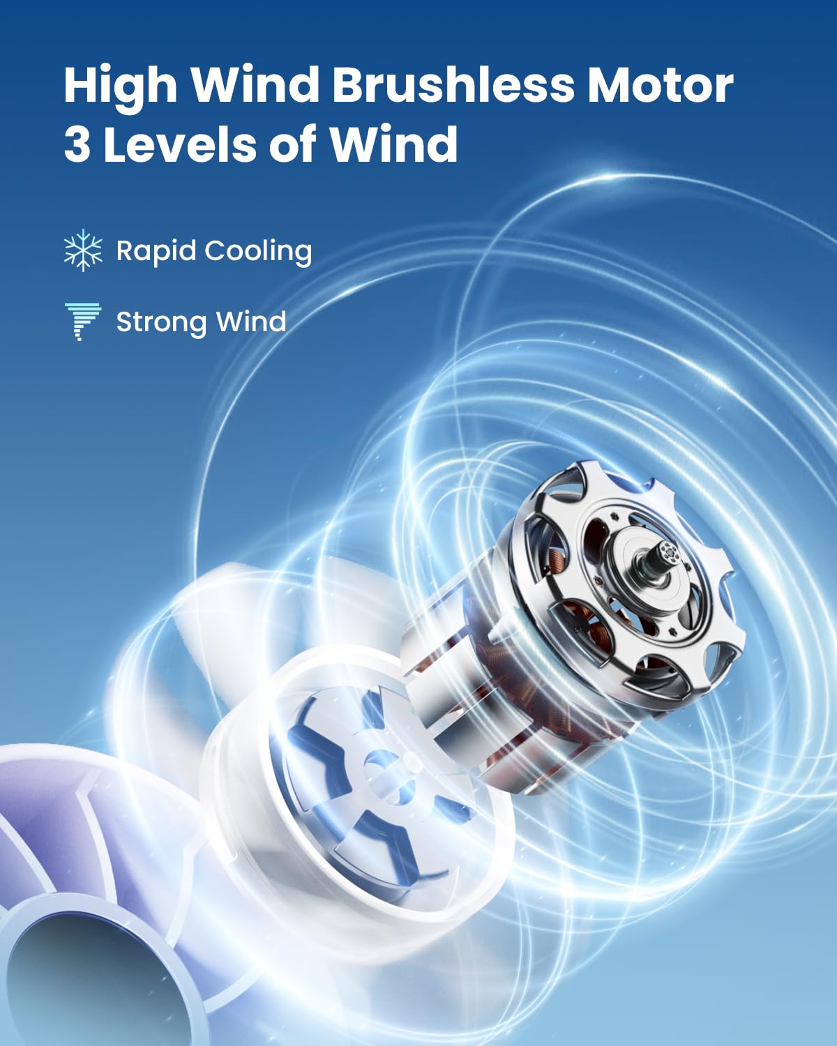 Foto 2 | Miniventilador Portátil Gaiatop De 3 Velocidades  Recargable Por Usb  Color Morado - Venta Internacional.