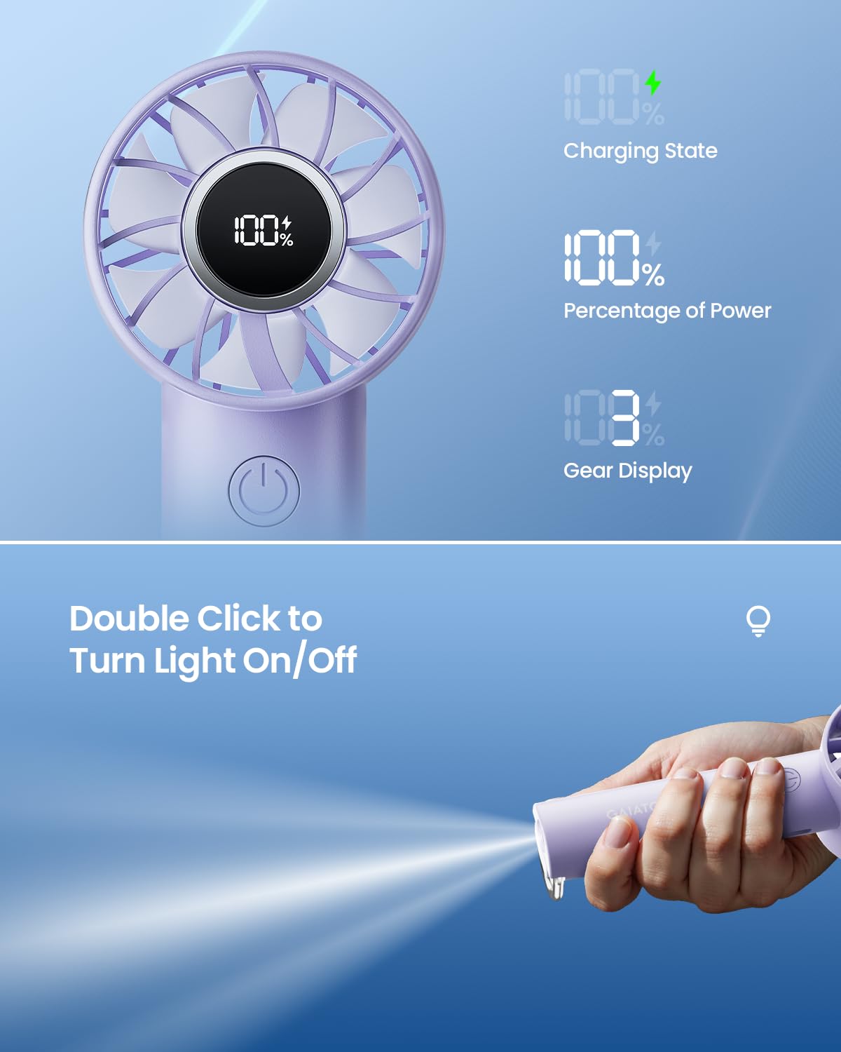 Foto 6 | Miniventilador Portátil Gaiatop De 3 Velocidades  Recargable Por Usb  Color Morado - Venta Internacional.