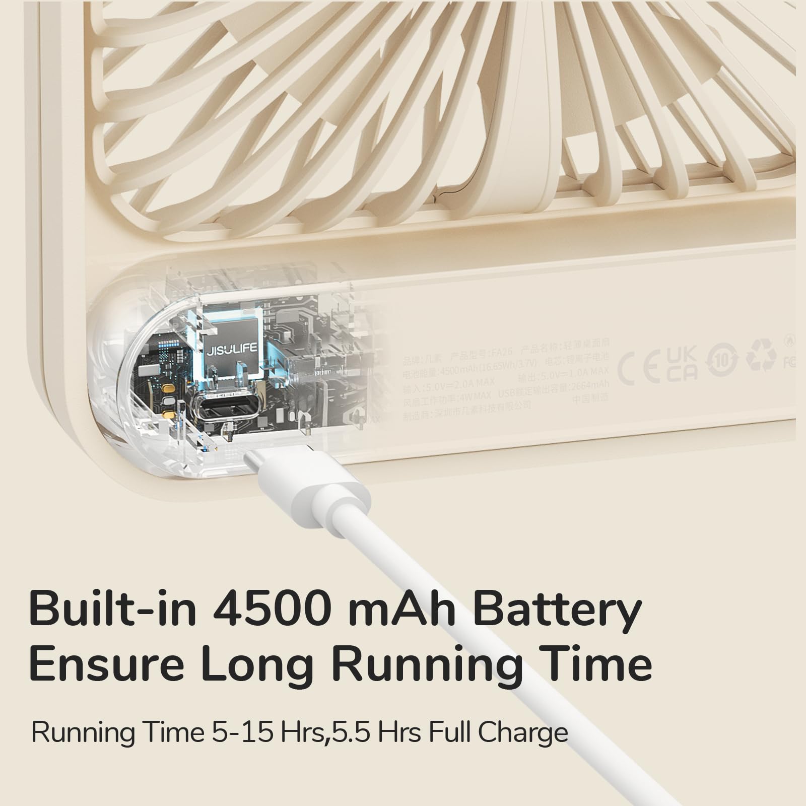 Foto 3 | Ventilador De Escritorio Jisulife Fa26  Batería Recargable De 4500 Mah  4 Velocidades - Venta Internacional.