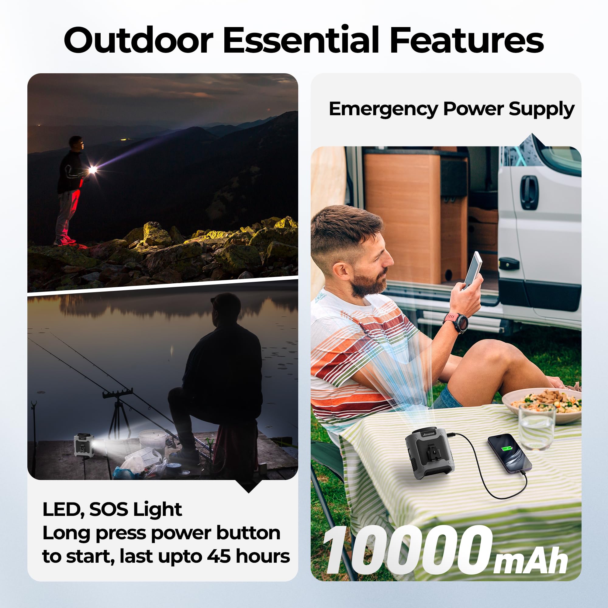 Foto 4 pulgar | Ventilador De Cintura Amacool Portátil Con Clip  10000 Mah  Recargable - Venta Internacional.