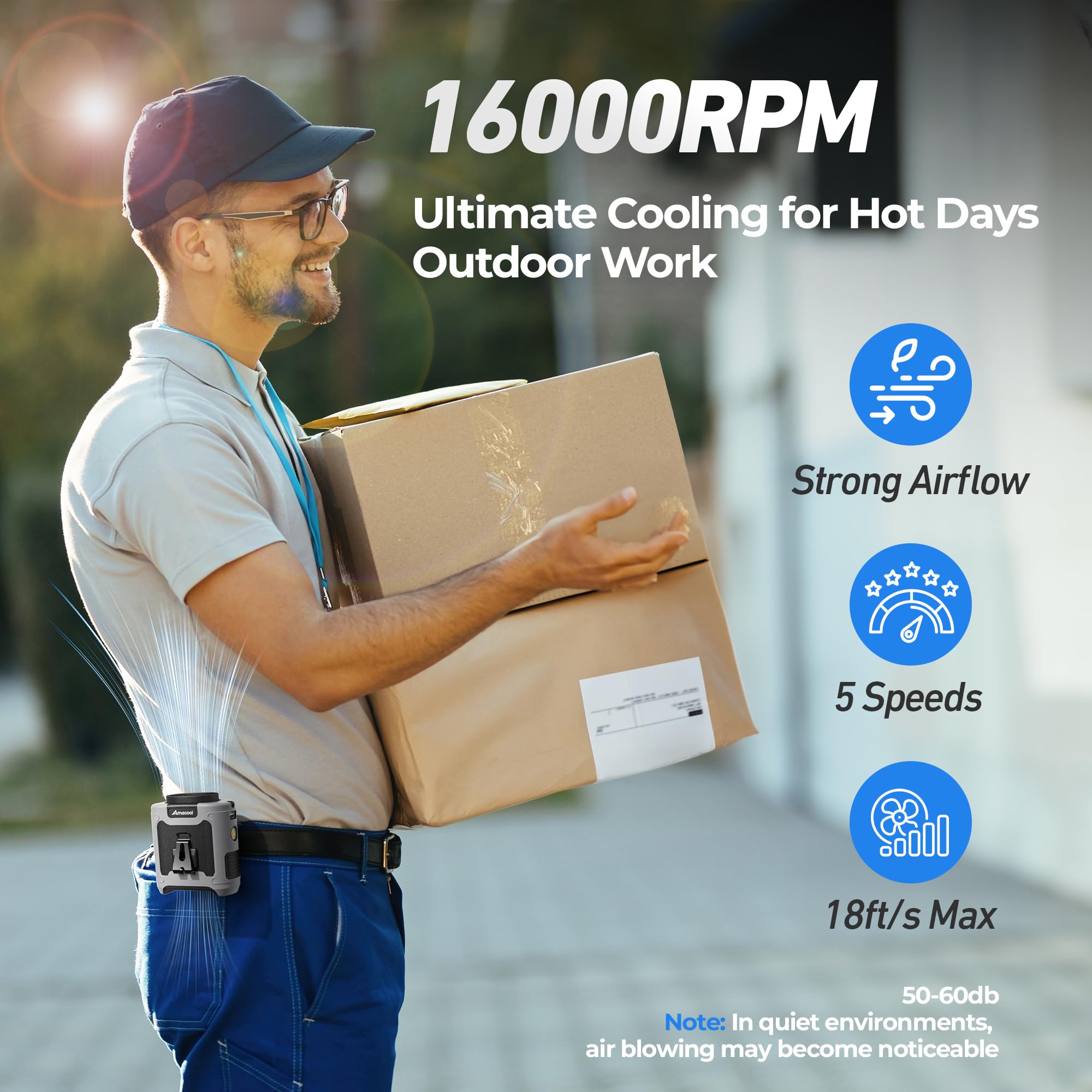Foto 5 | Ventilador De Cintura Amacool Portátil Con Clip  10000 Mah  Recargable - Venta Internacional.