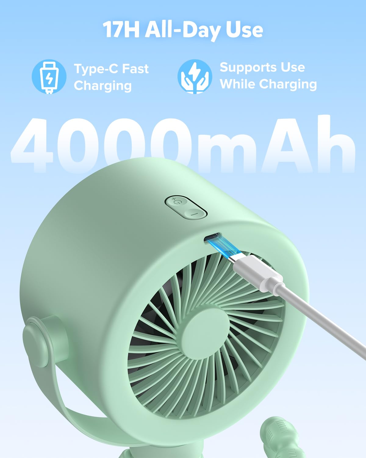Foto 4 pulgar | Ventilador De Cochecito Amacool  Portátil  Recargable  Con Clip  Refrigeración 17h - Venta Internacional.