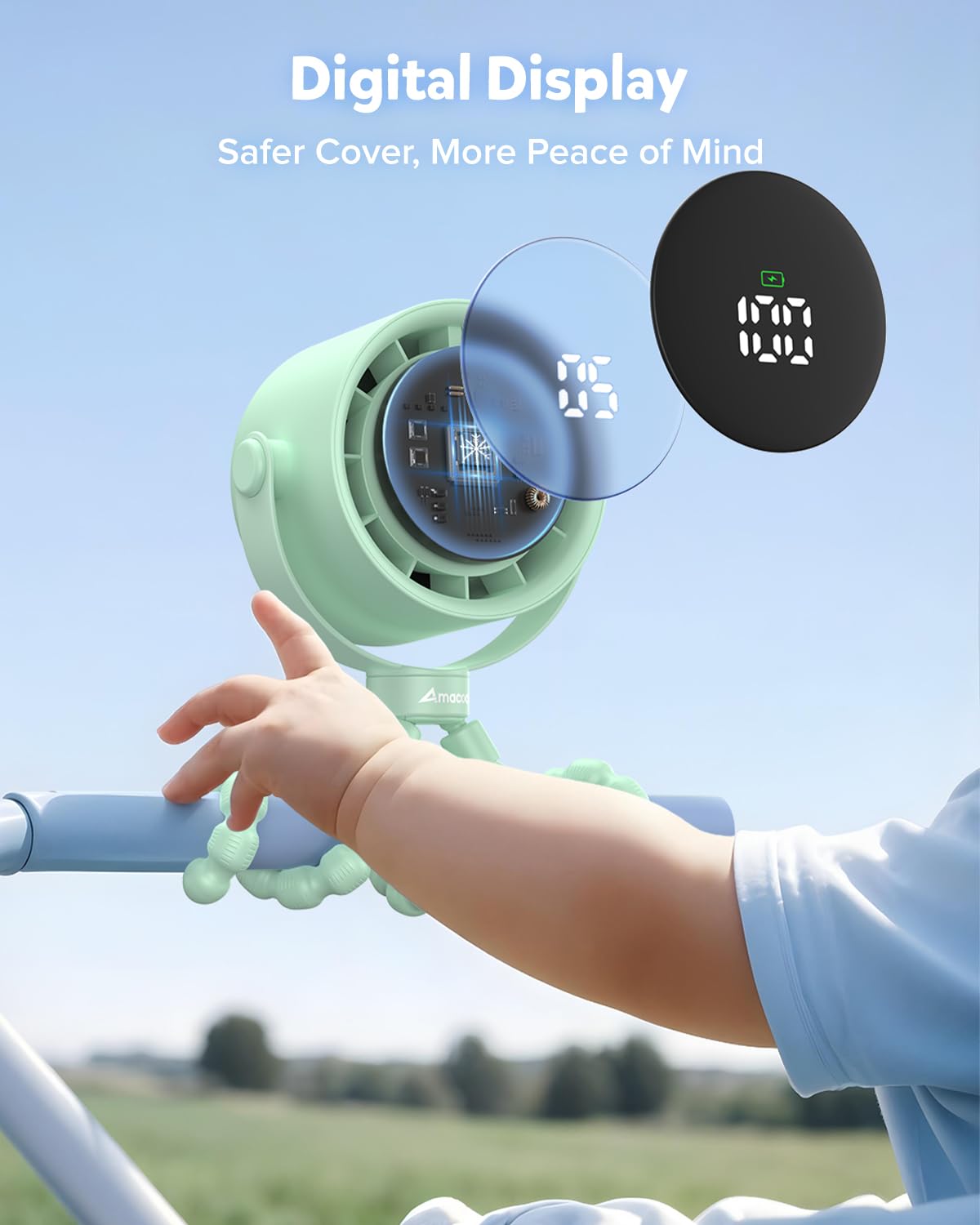 Foto 5 | Ventilador De Cochecito Amacool  Portátil  Recargable  Con Clip  Refrigeración 17h - Venta Internacional.