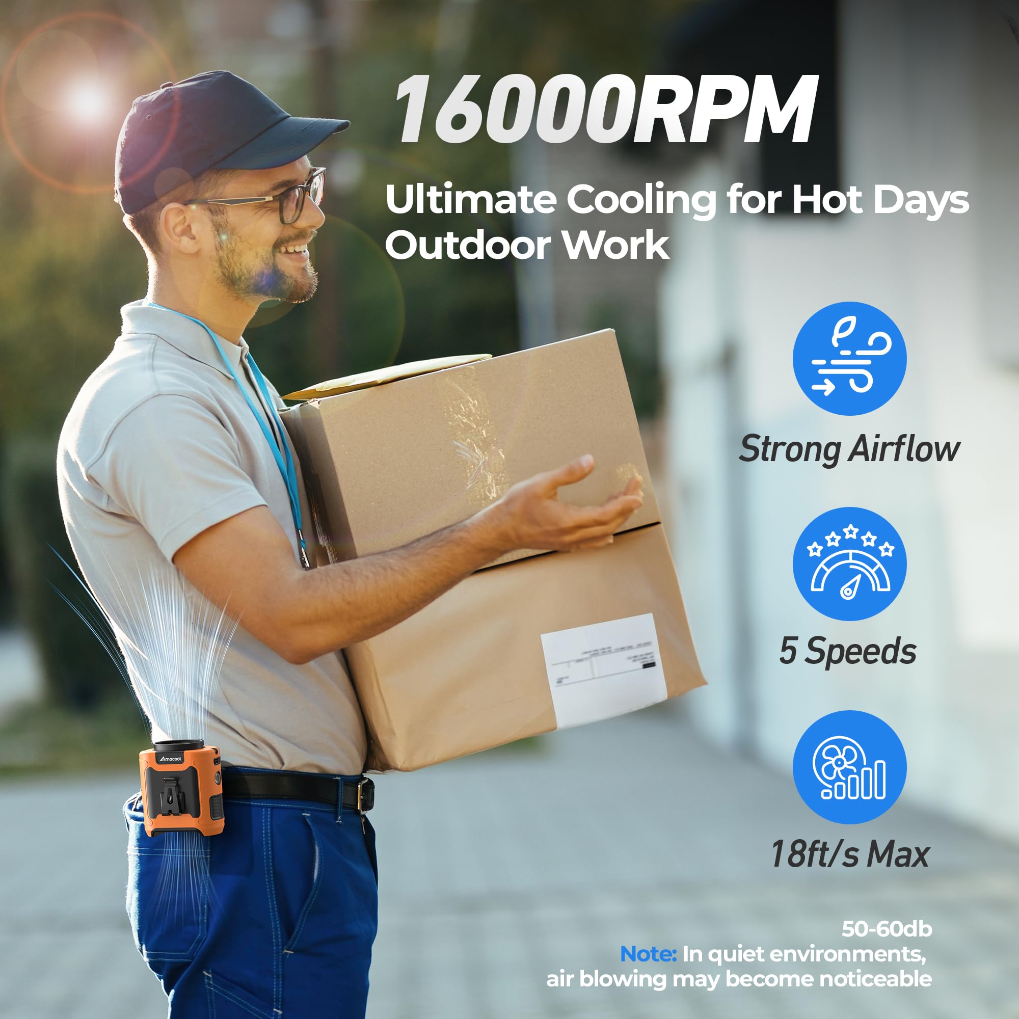 Foto 5 | Ventilador De Cintura Amacool Portátil Con Clip  10000 Mah  Recargable - Venta Internacional.