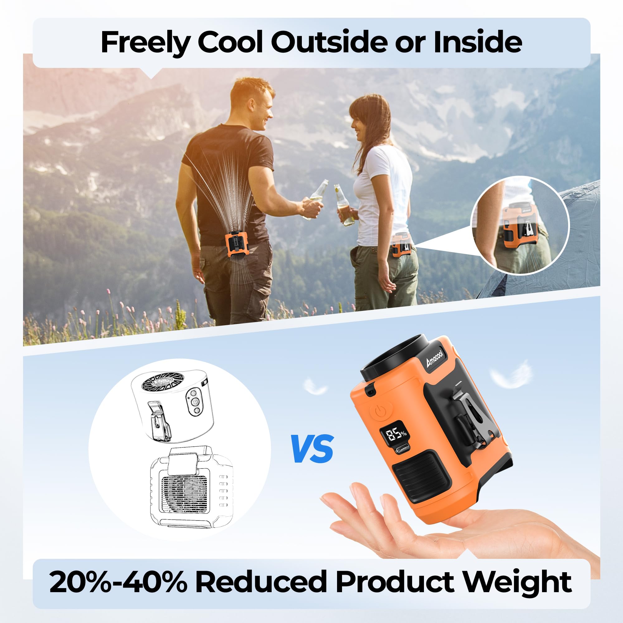 Foto 7 | Ventilador De Cintura Amacool Portátil Con Clip  10000 Mah  Recargable - Venta Internacional.