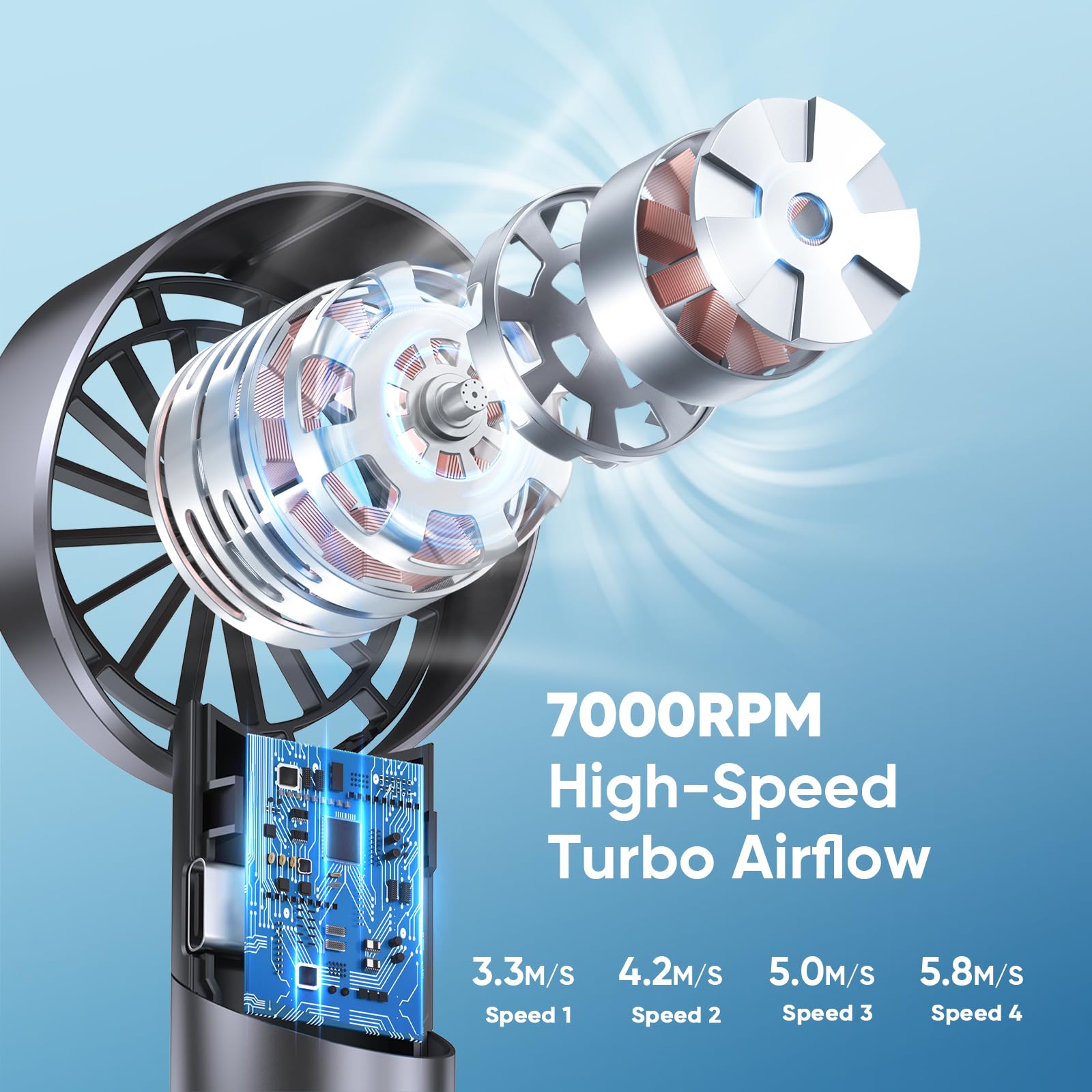 Foto 3 pulgar | Turboventilador Portátil De Mano Amacool 17 Horas De Tiempo De Ejecución  Negro Y Gris - Venta Internacional.