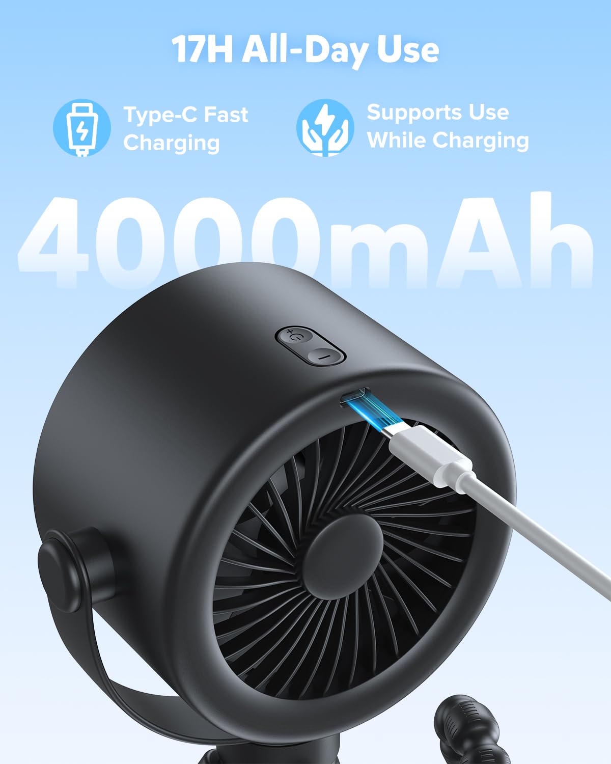 Foto 3 | Ventilador De Cochecito Amacool  Portátil  Recargable  Con Clip  Refrigeración 17h - Venta Internacional.
