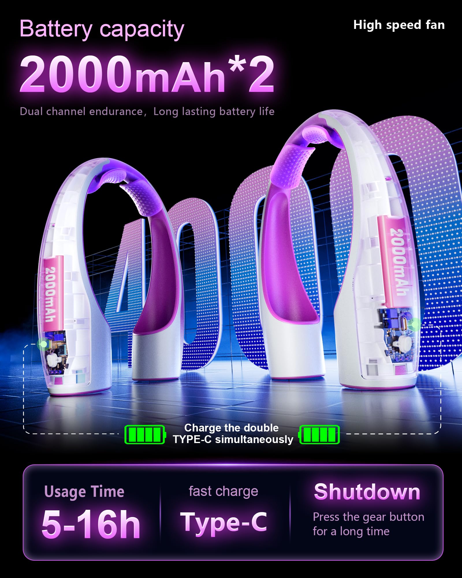 Foto 5 pulgar | Ventilador De Cuello Rohent Portátil Para Mujer De Alta Velocidad Morado - Venta Internacional.