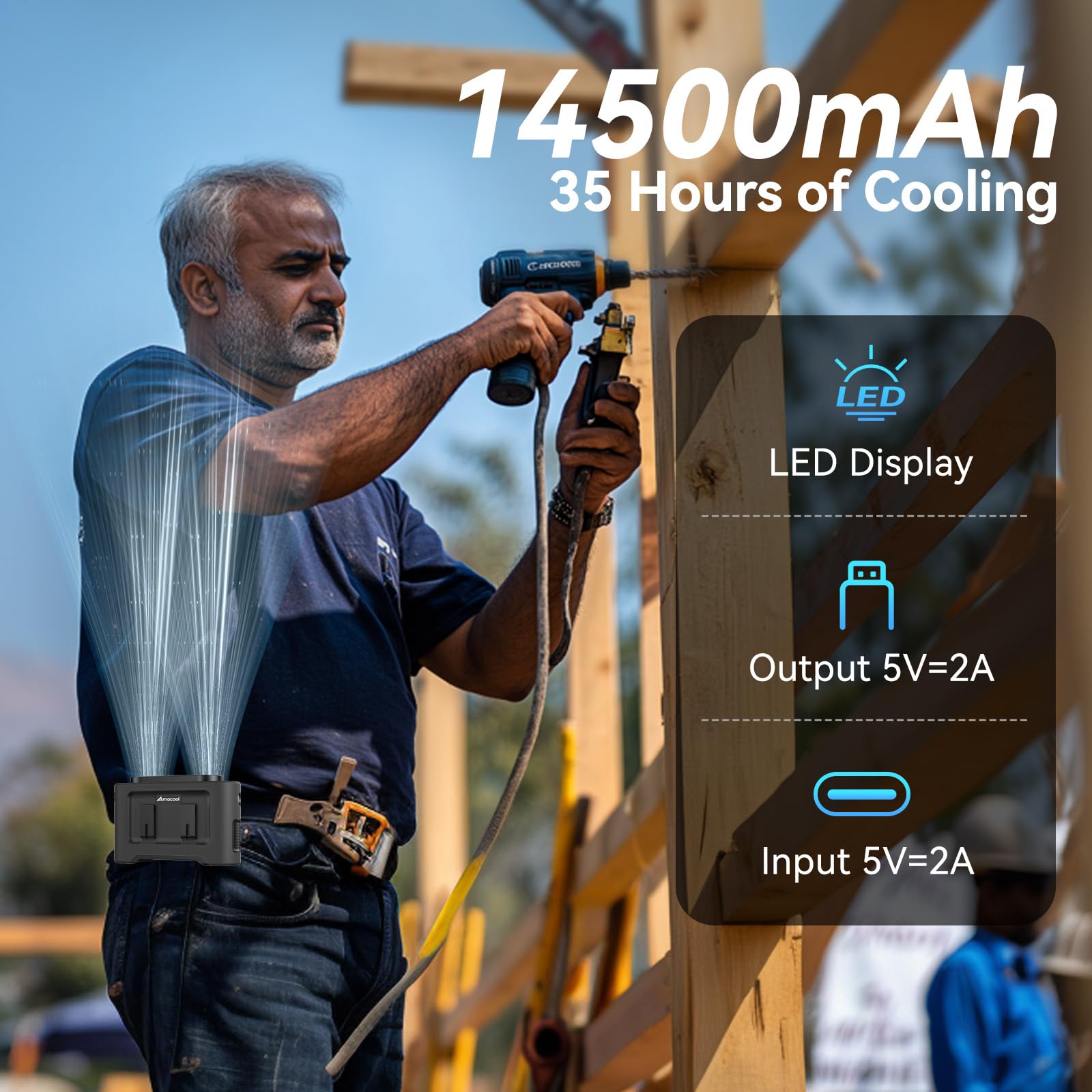 Foto 4 | Ventilador De Cintura Portátil Amacool 14500 Mah Con 5 Velocidades Y 35 H De Batería - Venta Internacional.